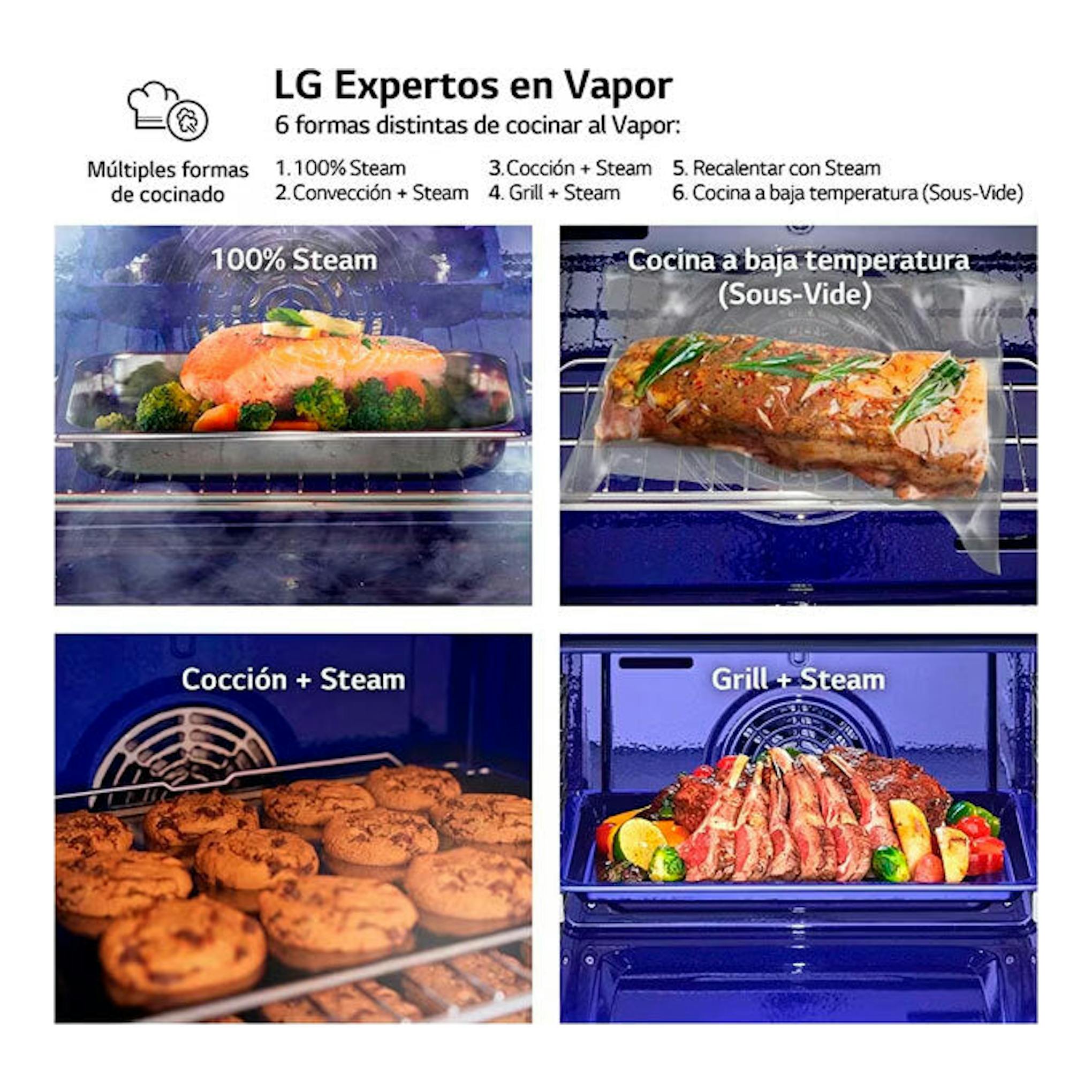 LG WSED7664S Inox: collage de un horno con vapor mostrando 100% Steam, Sous-Vide, Cocción + Steam y Grill + Steam.