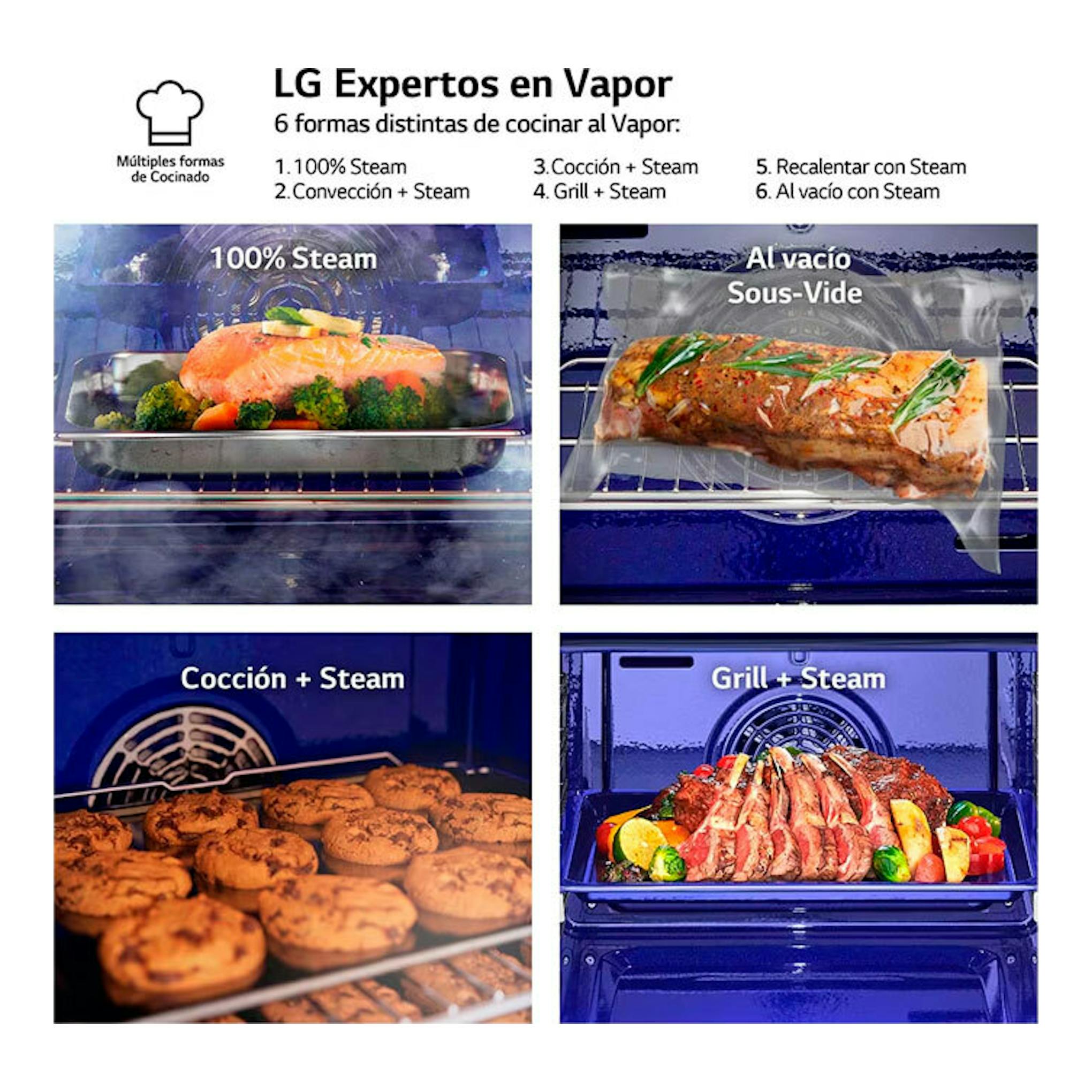 LG WSED7665B, collage de horno negro con 4 vistas interiores y platos cocinándose al vapor.