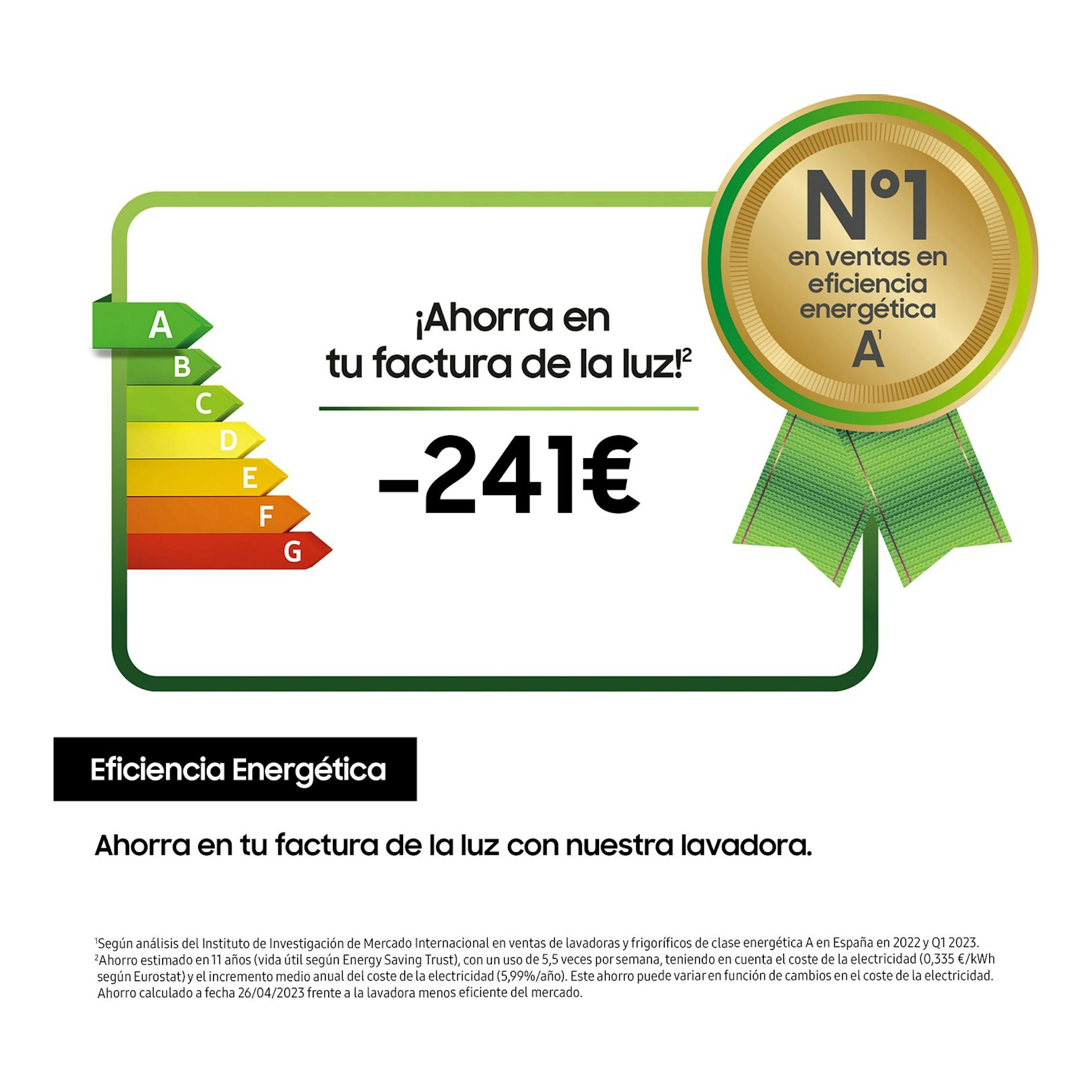 Infografía de eficiencia energética para lavadora Samsung WW80CGC04DAEEC, clase A1 y ahorro de 241 €