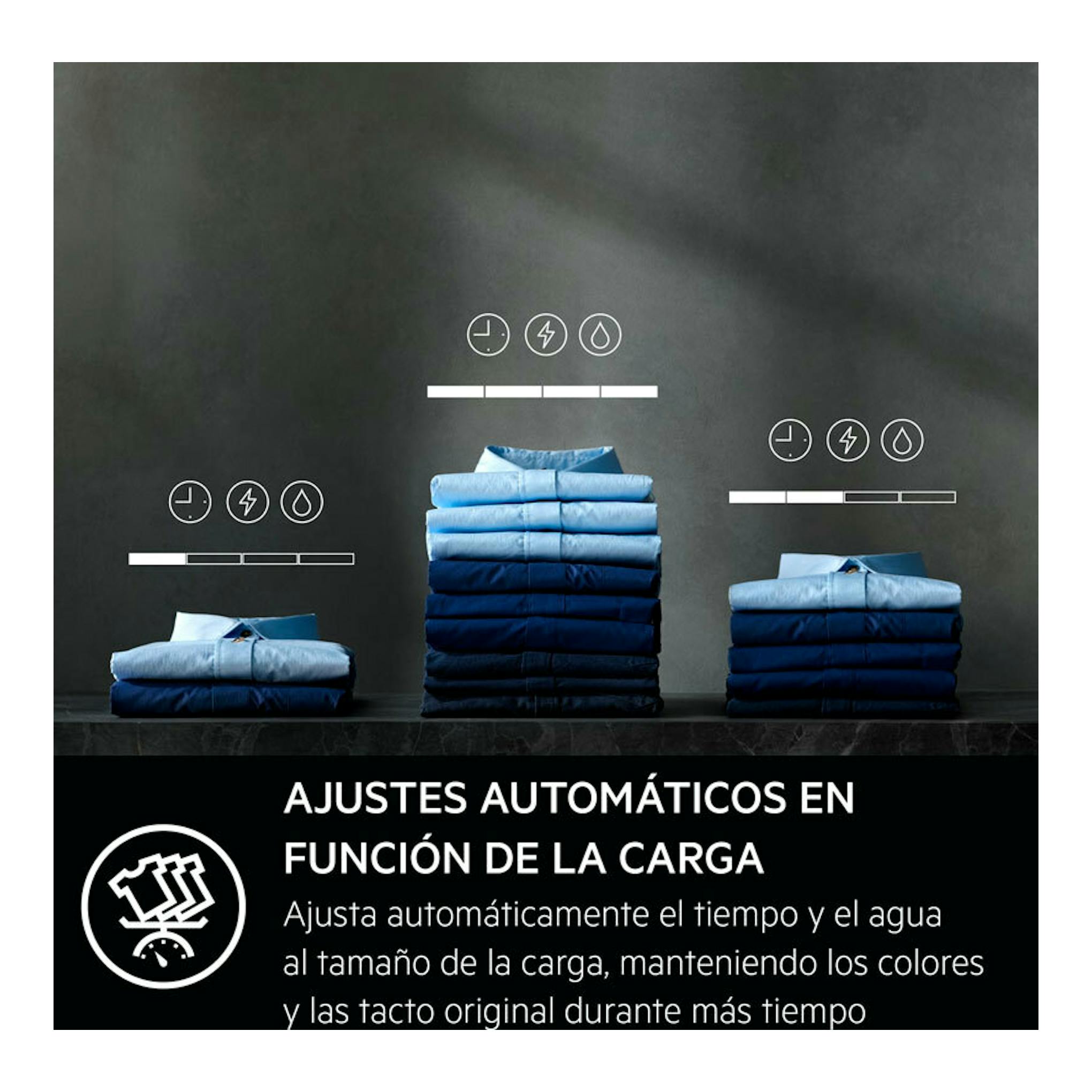 AEG LFSR8514L6O, gráfica promocional con pilas de ropa plegada y texto sobre ajustes automáticos según la carga.