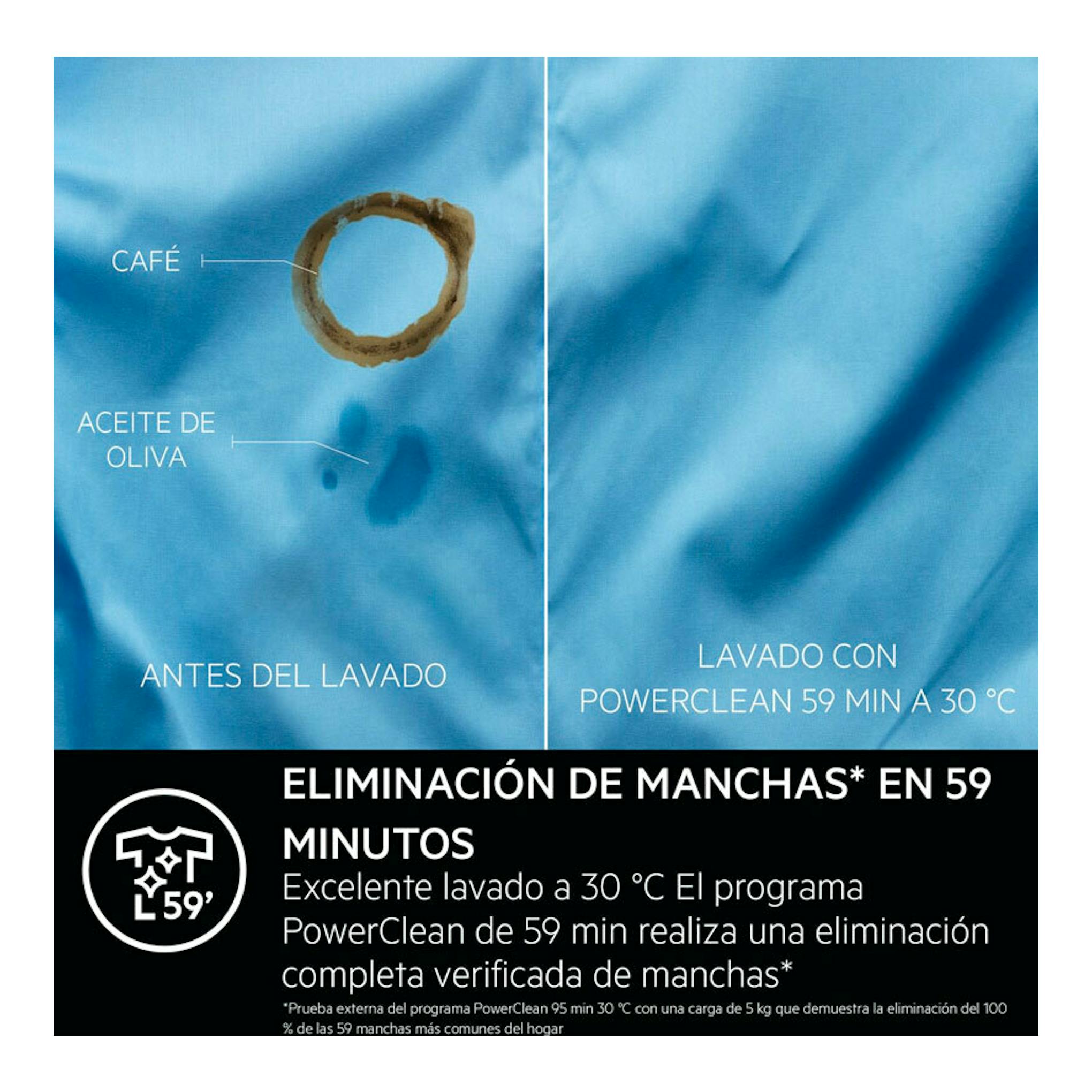 AEG LFSR8514L6O: comparativa de manchas en tela azul antes y después de lavado PowerClean 59 min.