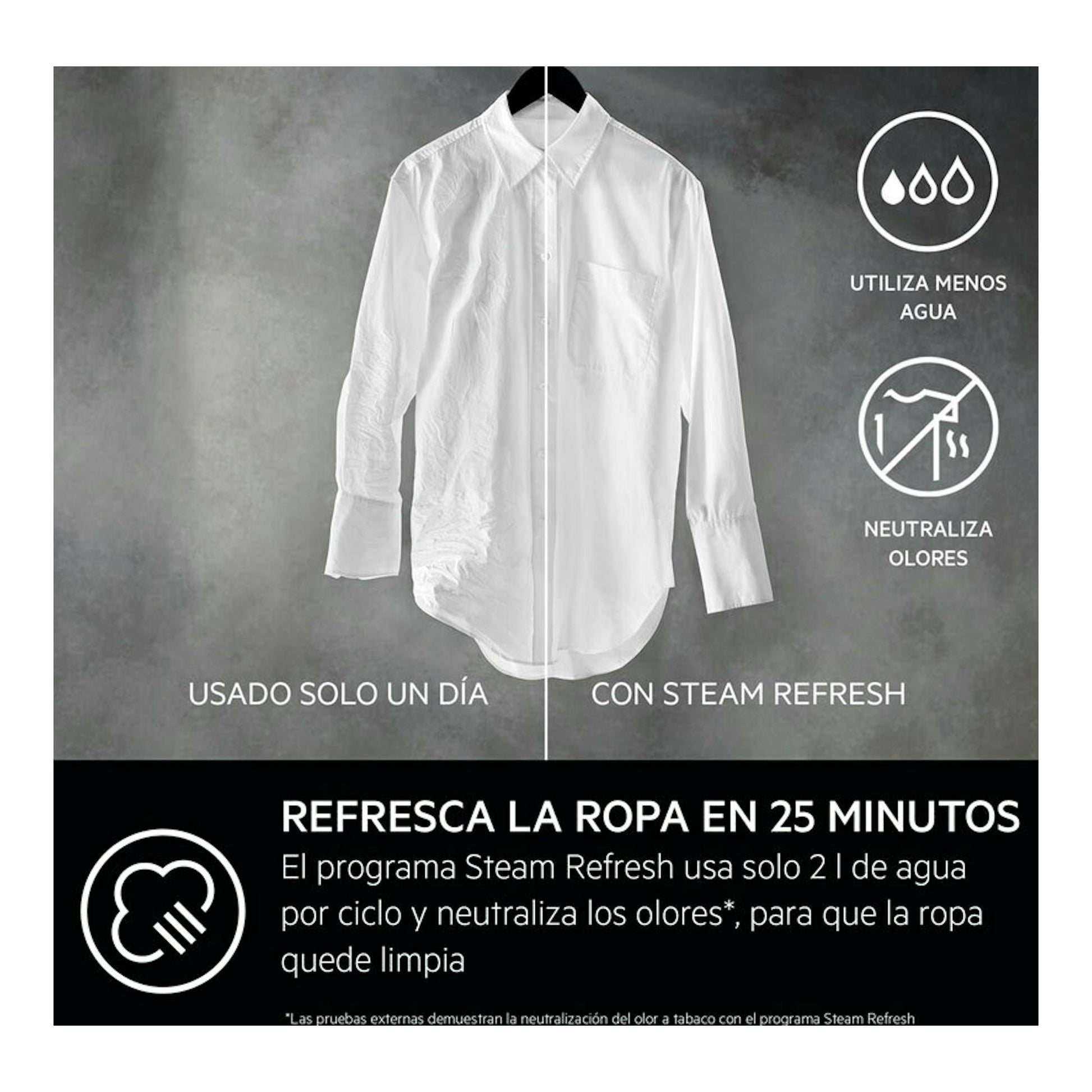AEG LFSR9514L6U: camisa blanca antes y después de Steam Refresh, con textos sobre agua y olores.