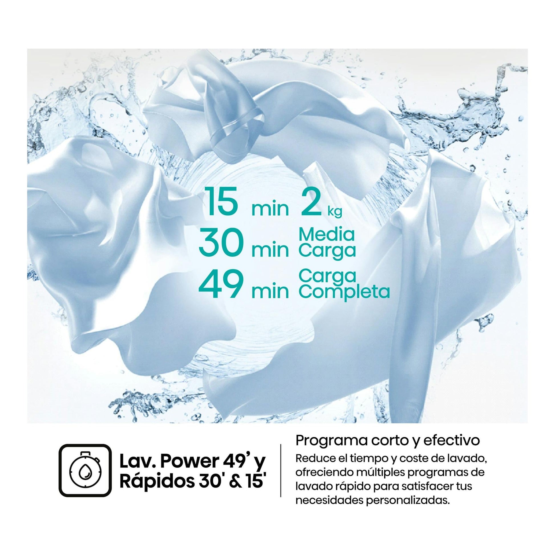 Hisense WF1I1342BWM, gráfico promocional de lavadora de carga frontal con programas rápidos de 15, 30 y 49 min
