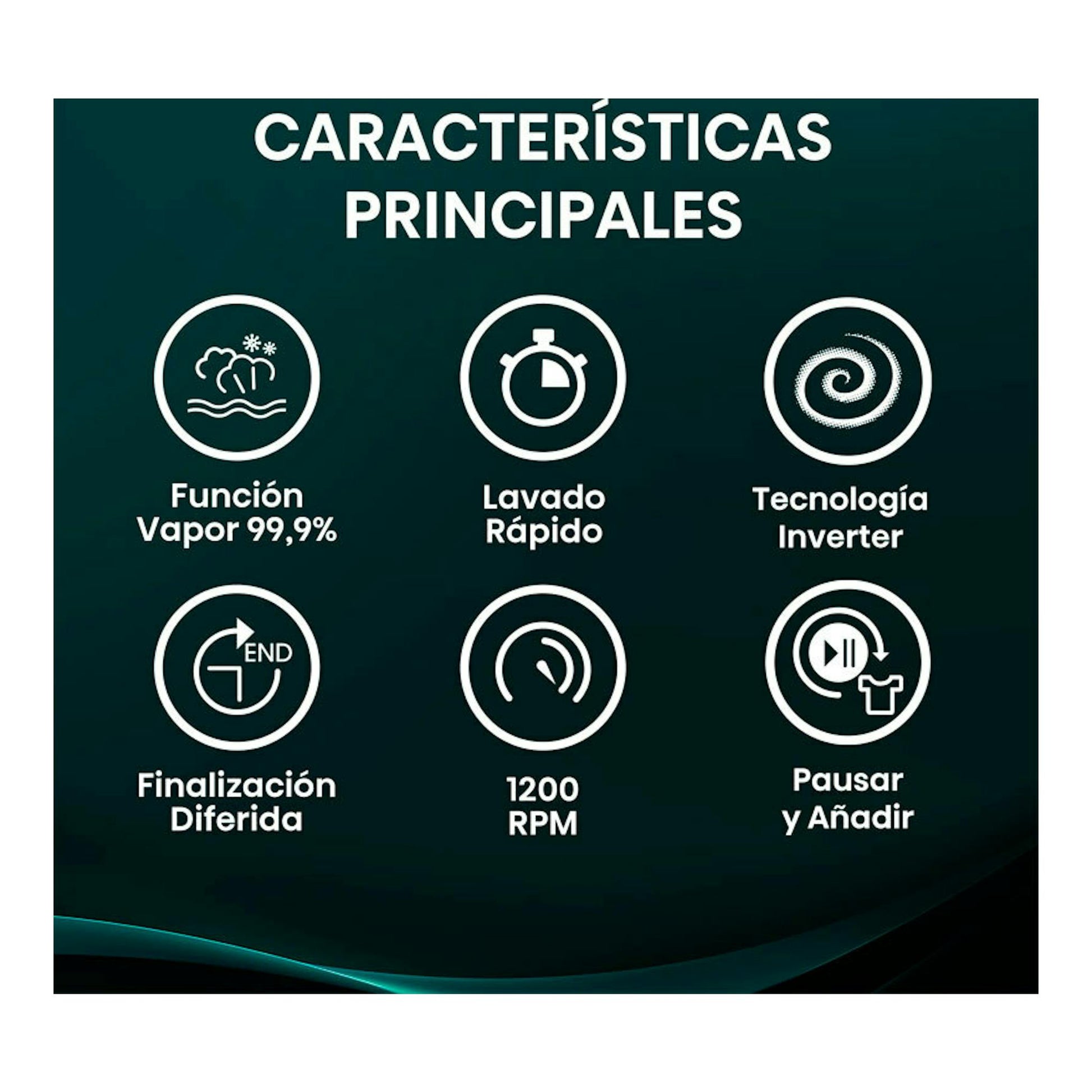 Gráfico de la lavadora Hisense WF1G7021BW con vapor, lavado rápido, inverter y 1200 RPM.
