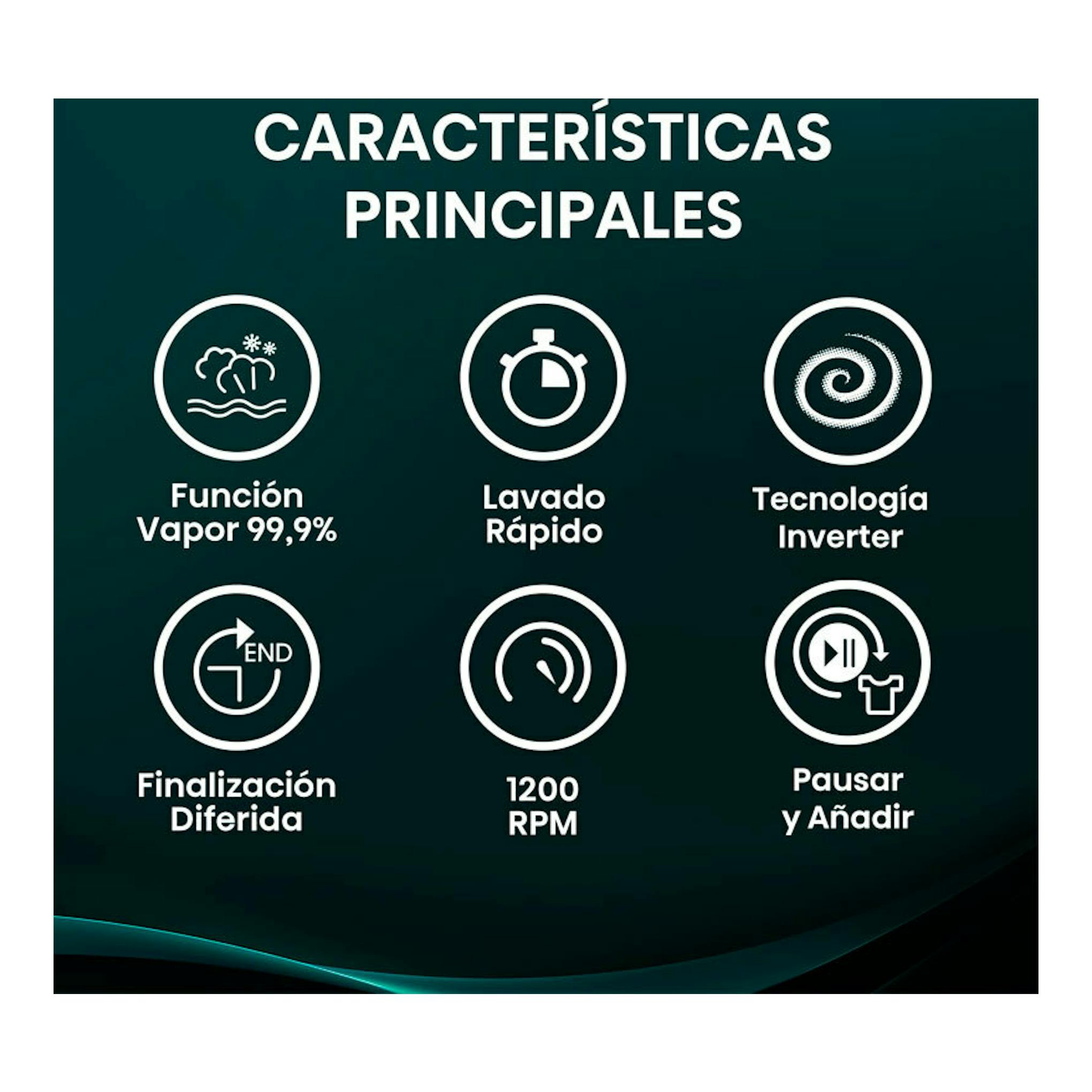 Gráfico de la lavadora Hisense WF1G7021BW con vapor, lavado rápido, inverter y 1200 RPM.