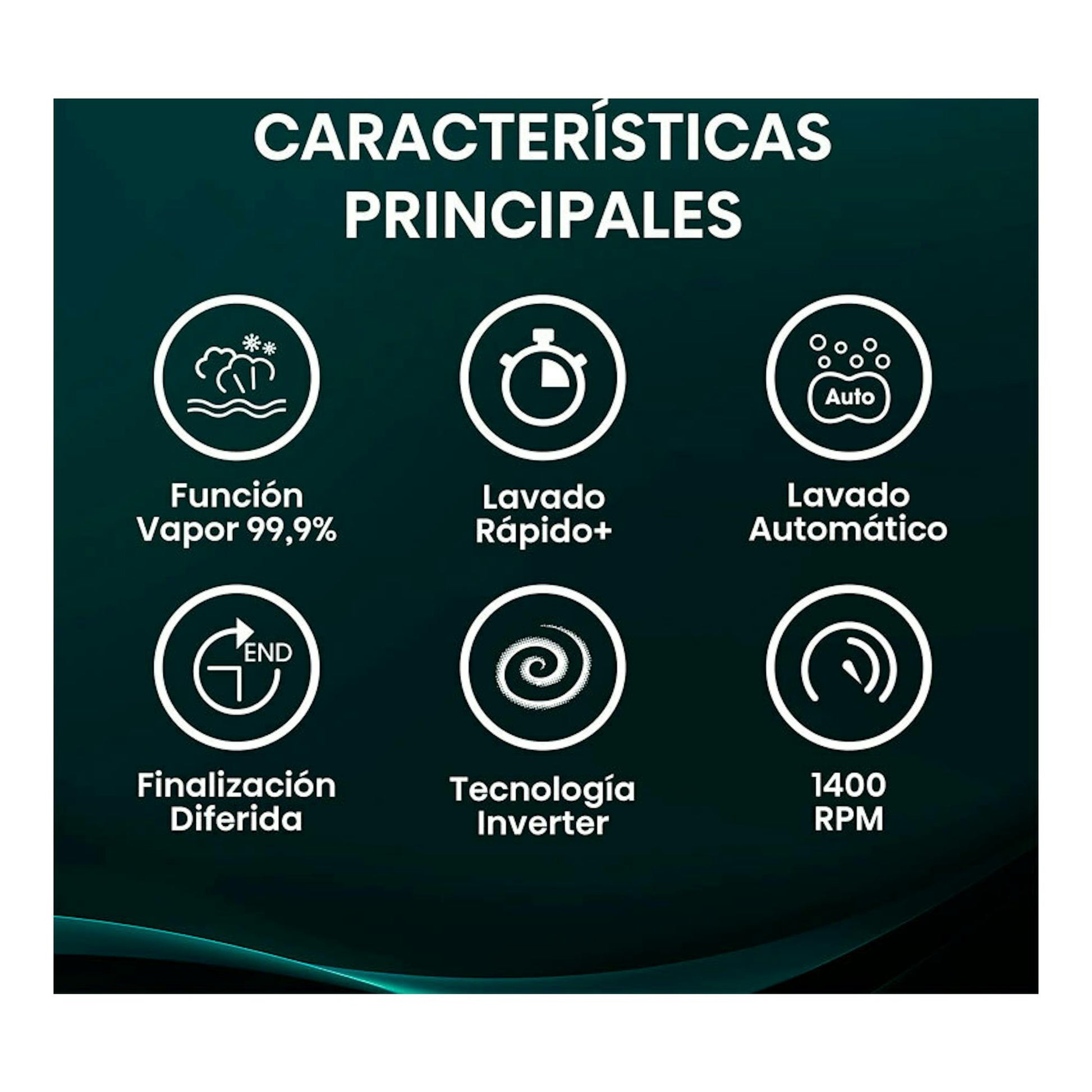 Infografía de lavadora Hisense WF1Q8041BT con funciones vapor 99,9%, lavado rápido, automático y 1400 RPM.