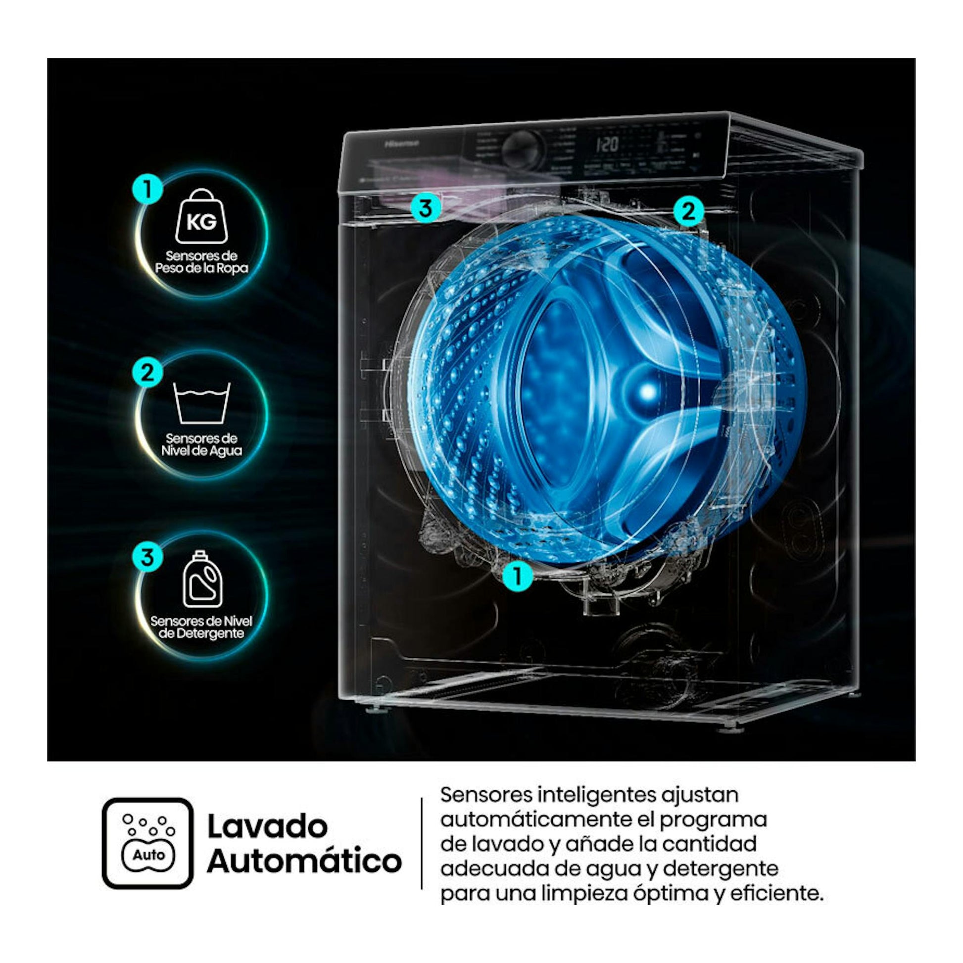 Lavadora Hisense WF1Q8041BT negra, vista frontal en corte con tambor azul y sensores automáticos.