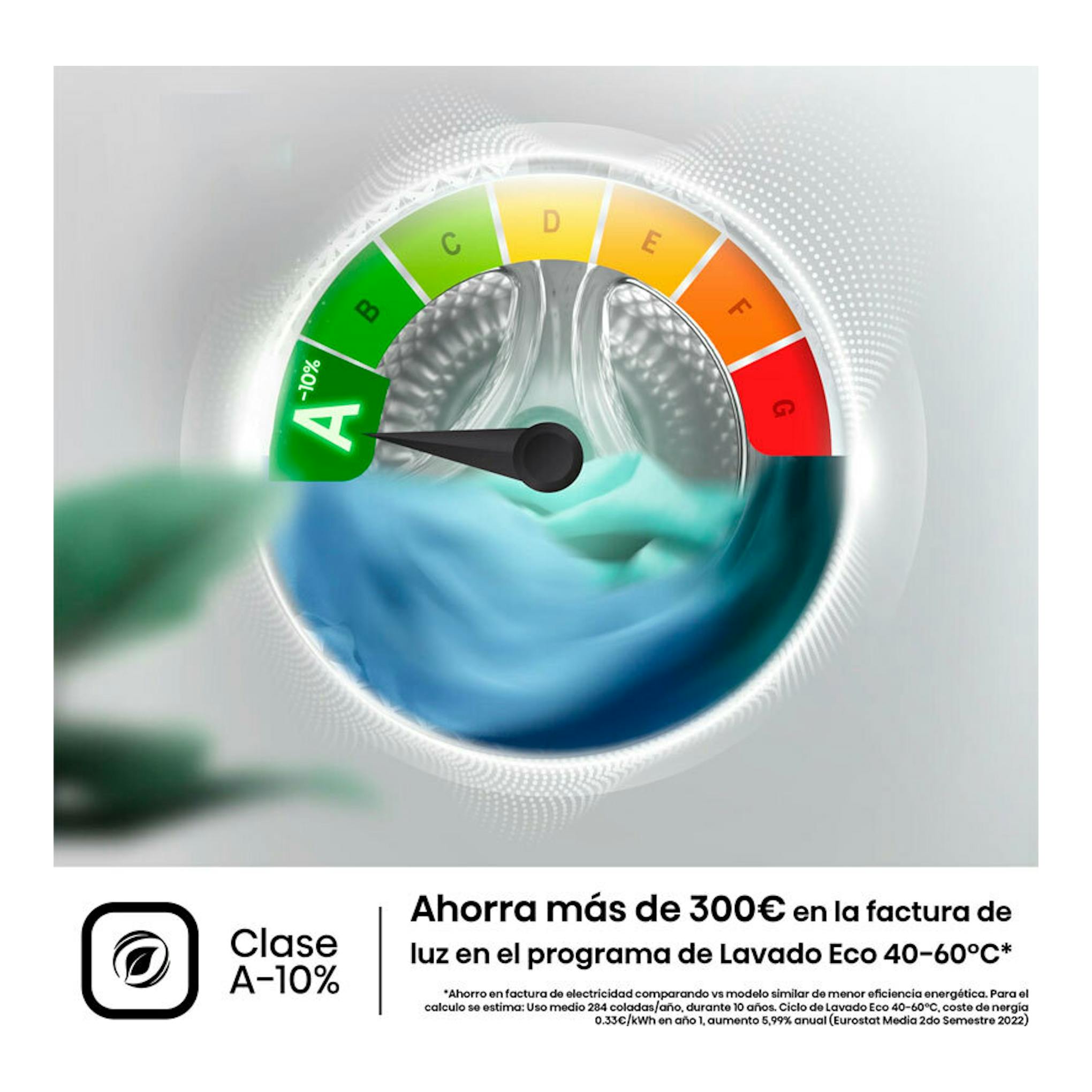 Gráfico frontal de lavadora Hisense WF1Q9041BW con etiqueta energética A-10% y dial de colores.
