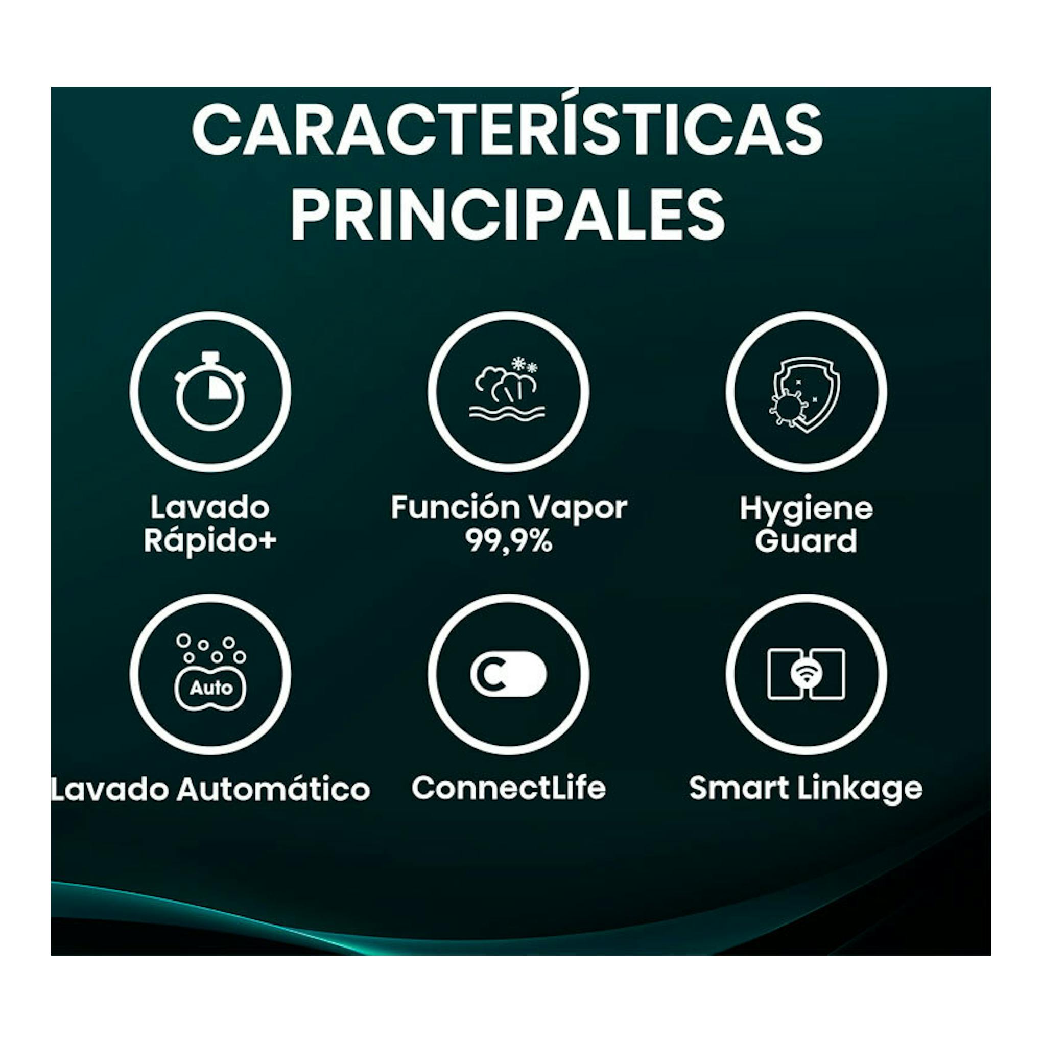Infografía de lavadora Hisense WF3S1043BW1, con iconos de lavado rápido, vapor, Hygiene Guard y conectividad.