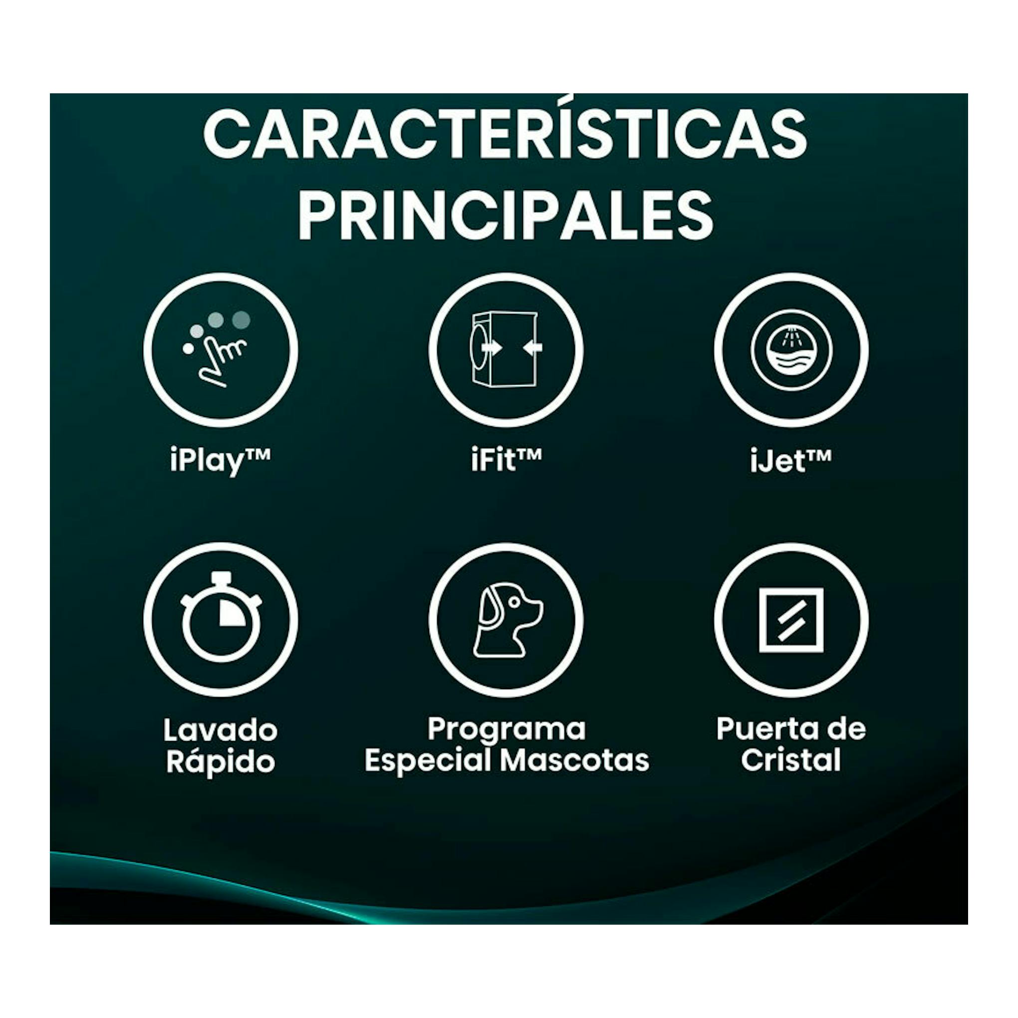 Infografía de lavadora Hisense WF5i1045BWQ con iconos de iPlay, iFit, iJet, lavado rápido, mascotas y puerta de cristal.