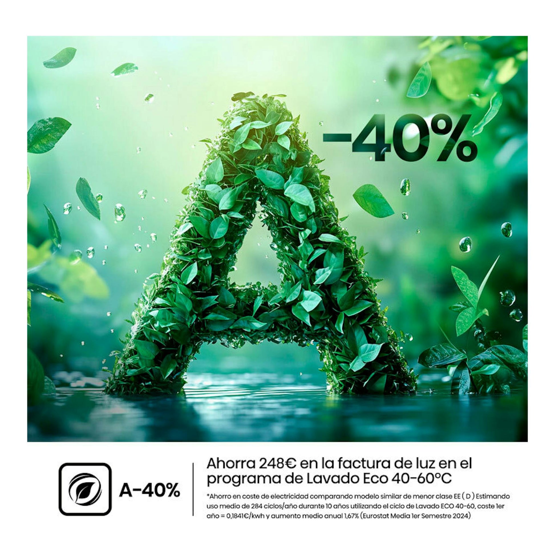 Gráfico promocional de Hisense WF5i1245BWR: una A de hojas verde y el texto “-40%” sobre fondo acuático.