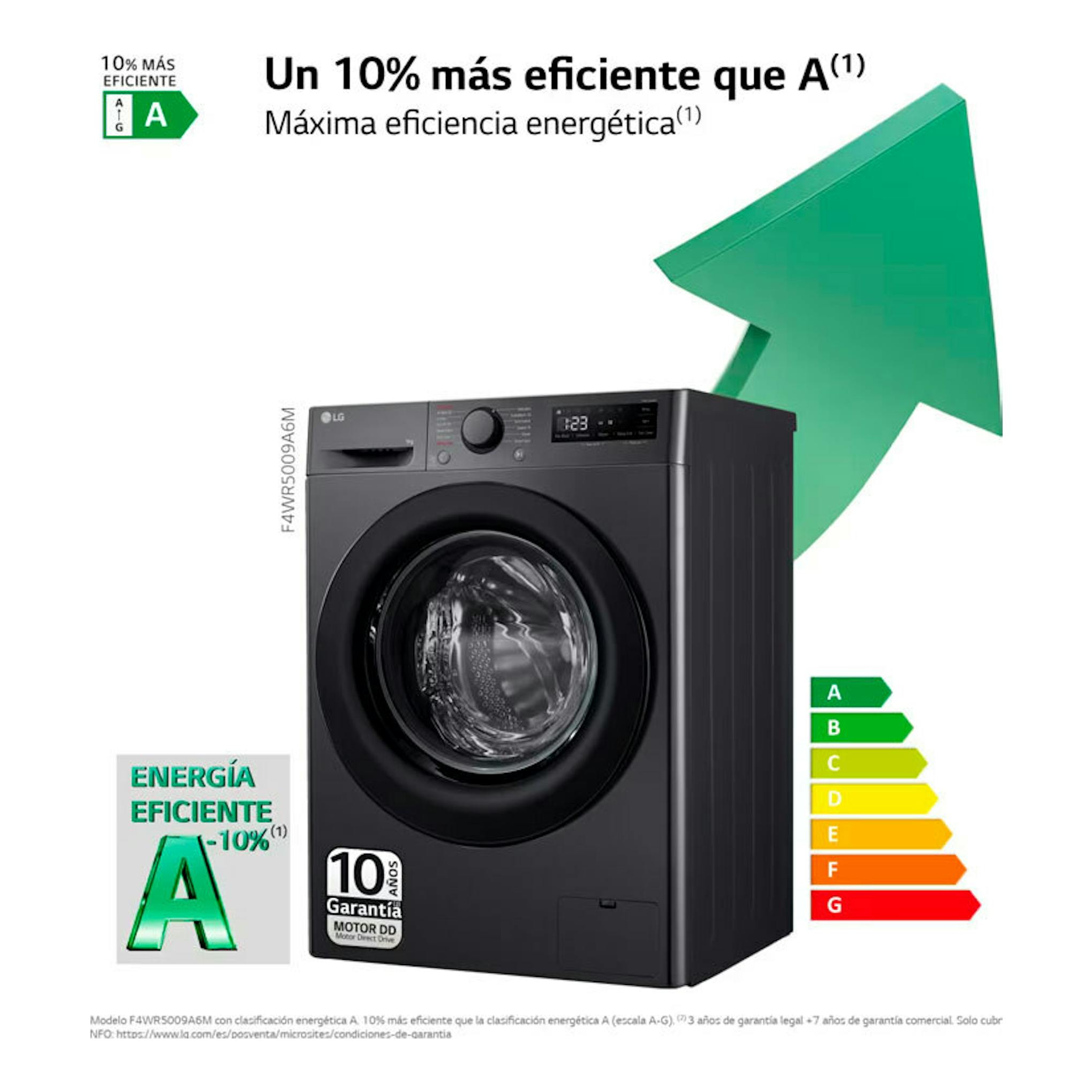 Lavadora LG F4WR5009A6M negra, vista frontal, con etiqueta energética A y flecha verde.