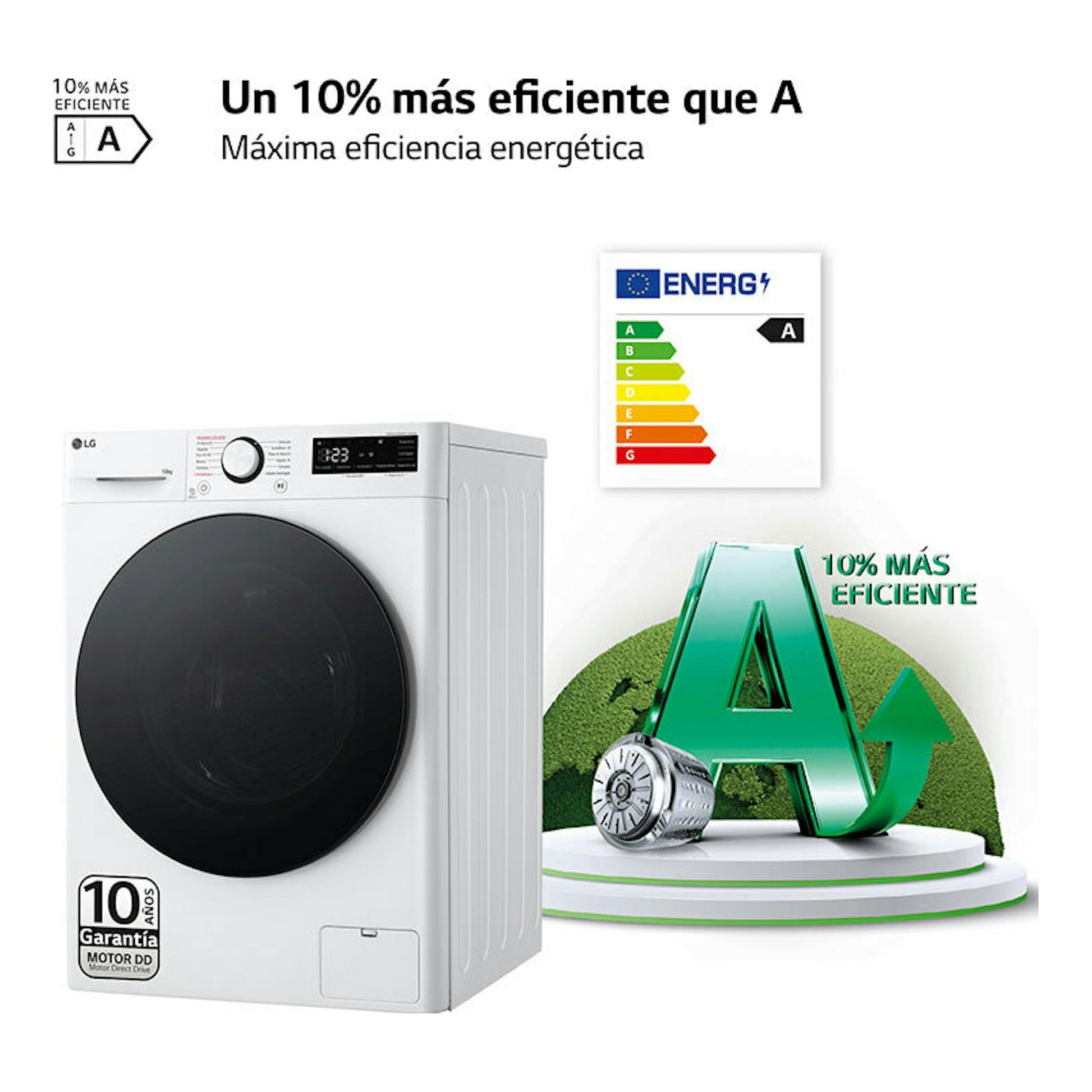 Lavadora LG F4WR6010AGW blanca de 10 kg, vista frontal, con puerta negra y etiqueta energética A.