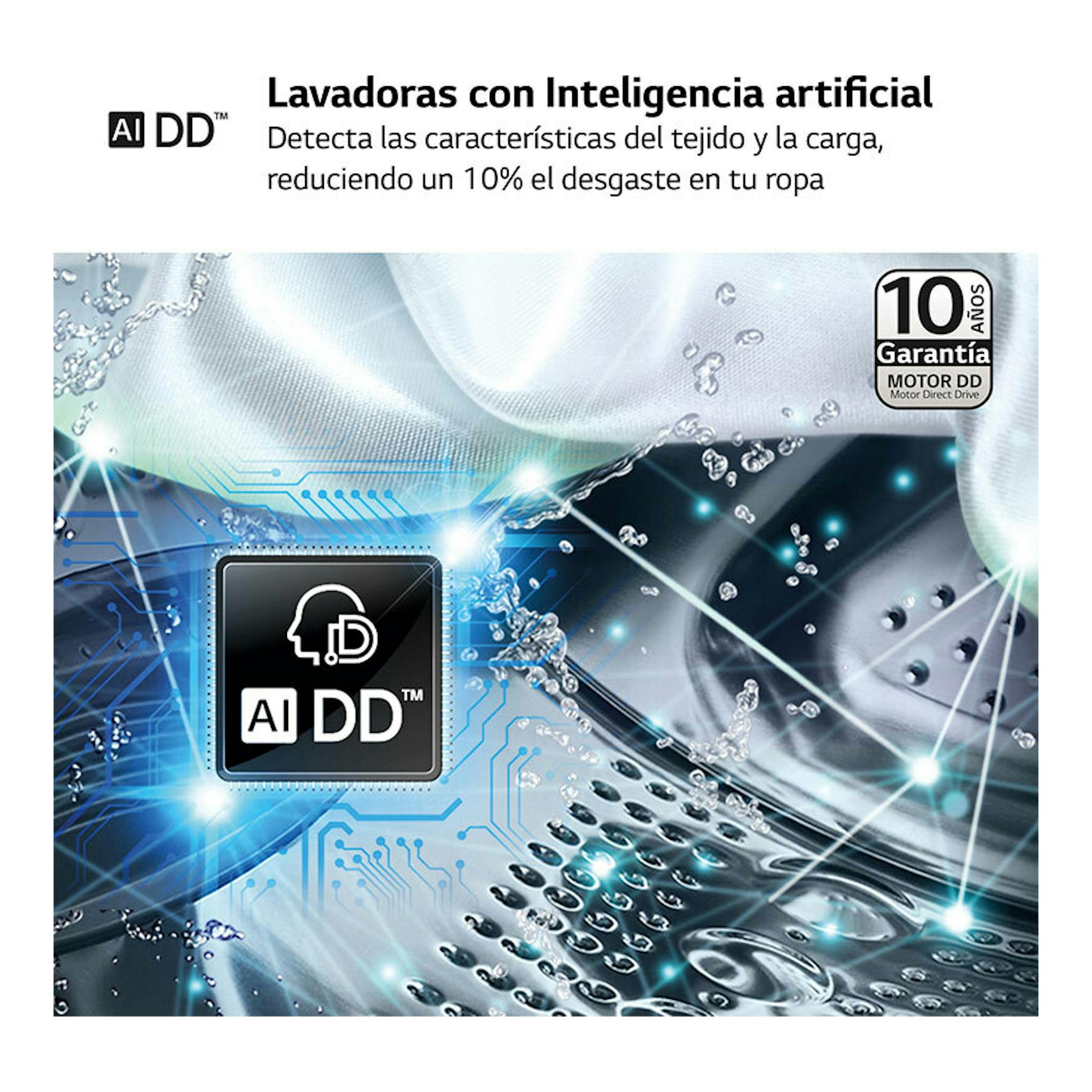 Gráfico promocional de lavadora LG F4WR7010AGS, con tecnología AI DD, tambor en tonos blanco y azul.