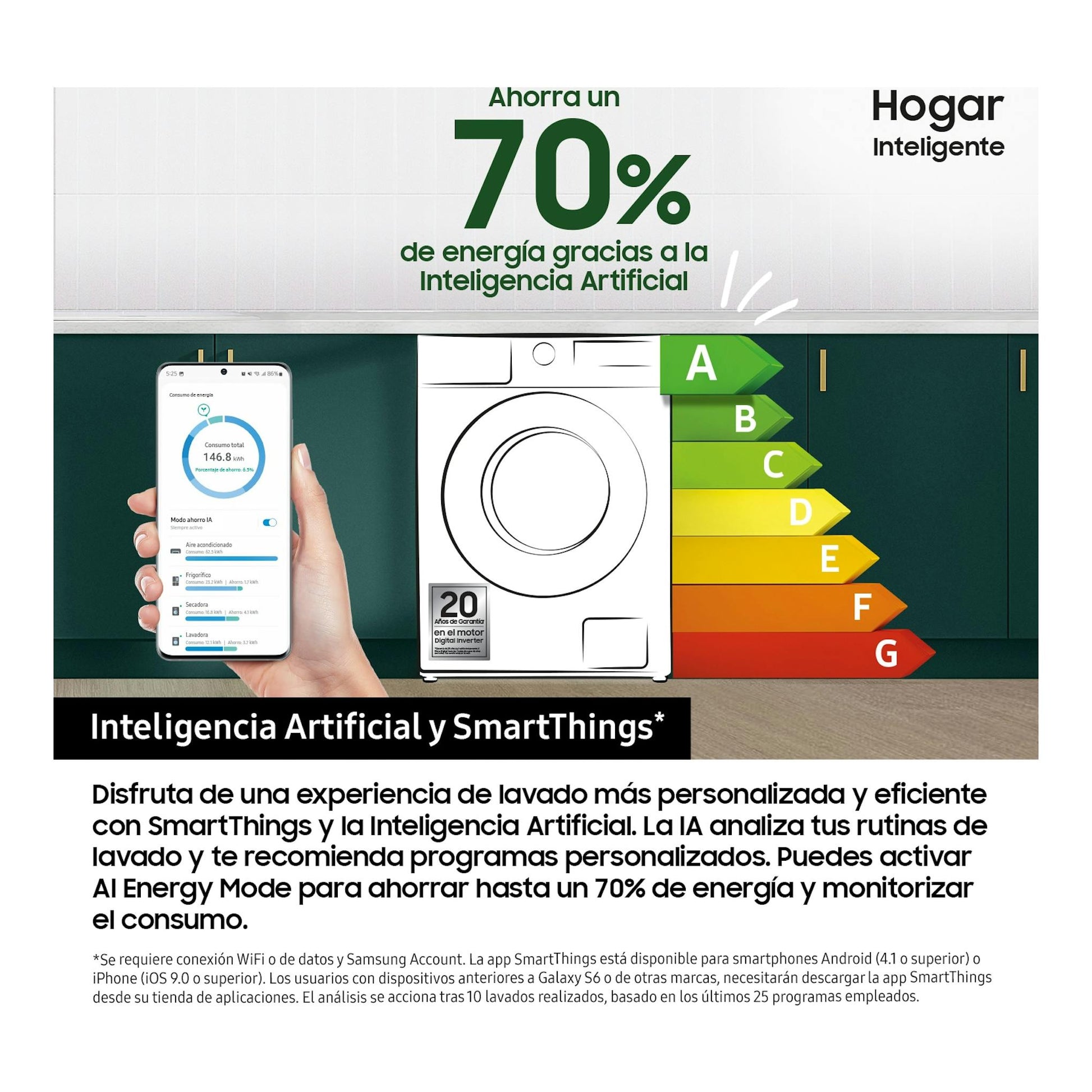 Lavadora Samsung WW10FG5U34AEEC blanca, vista frontal, junto a un móvil y escala energética A-G.