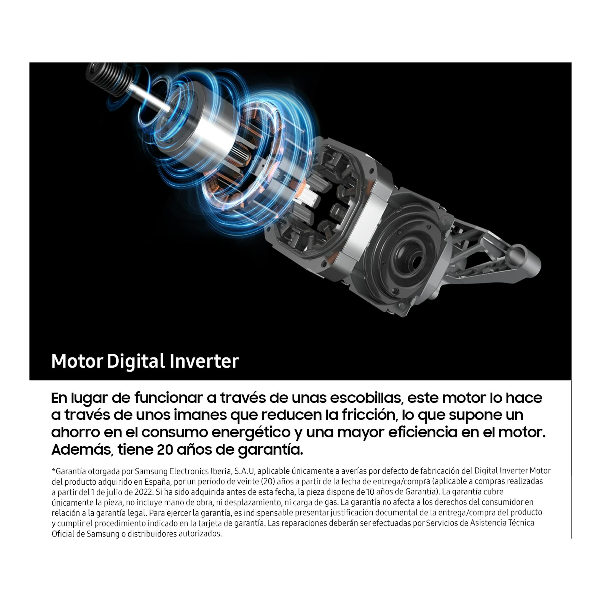 Samsung WW10FG5U34AEEC: ilustración del motor Digital Inverter en vista explosionada sobre fondo negro.
