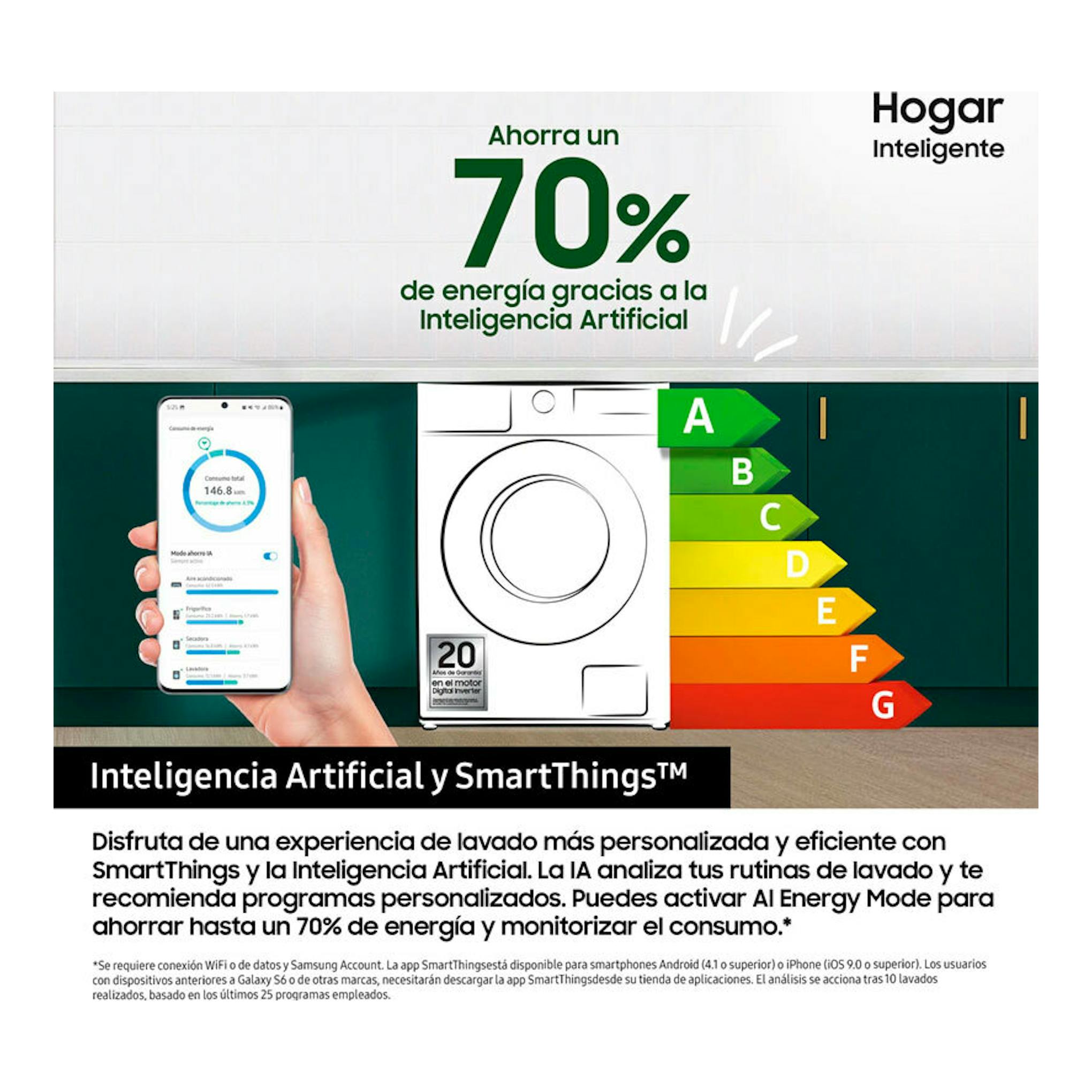 Lavadora Samsung WW11DB7B94GBU3 blanca, vista frontal, con móvil y escala energética A-G en una infografía.