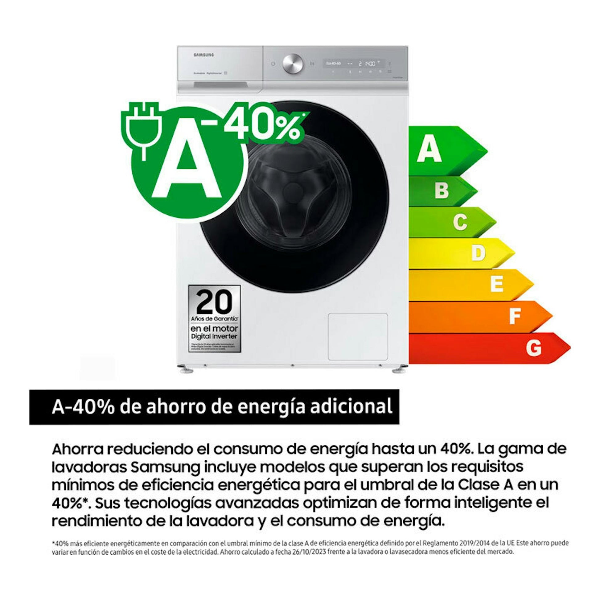Lavadora Samsung WW11DB8B95GHU3 blanca, vista frontal, con puerta negra y etiqueta de eficiencia A-40%.