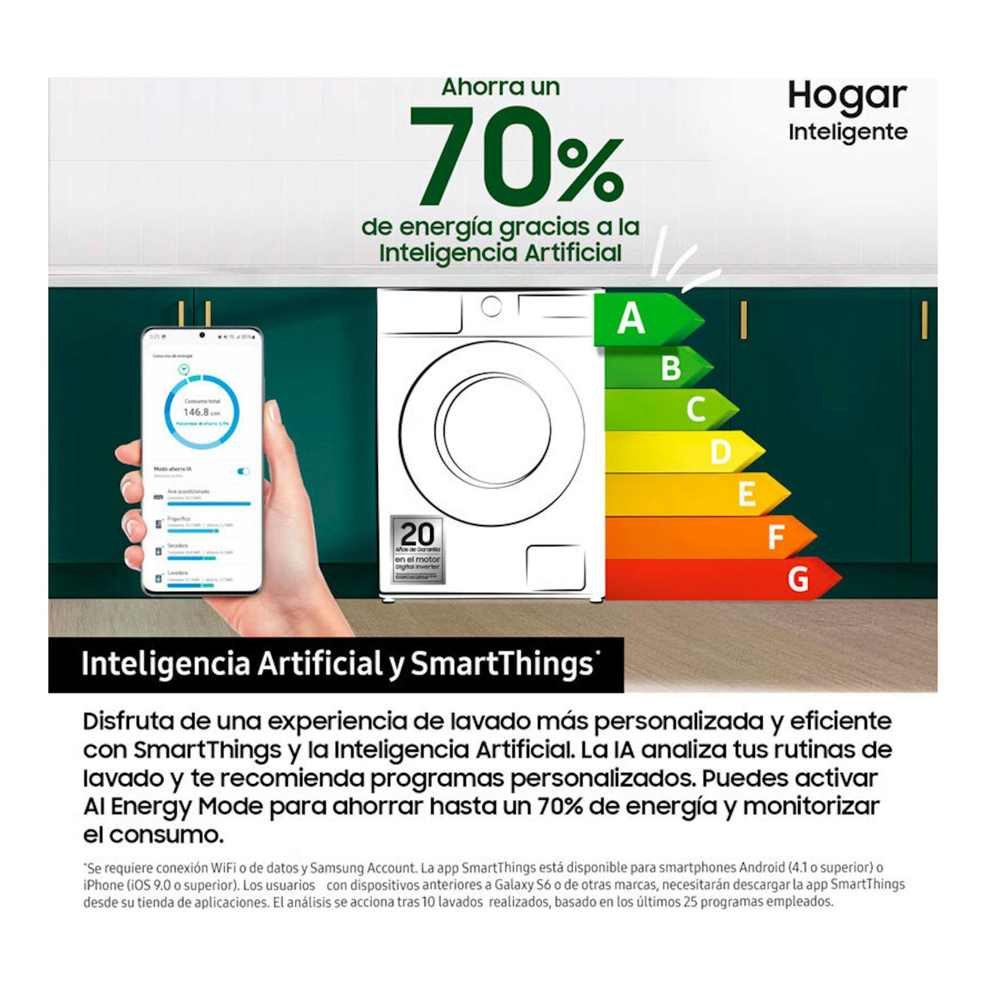 Samsung WW11DG5B25AEEC, lavadora blanca vista frontal, con móvil SmartThings y escala energética A-G.