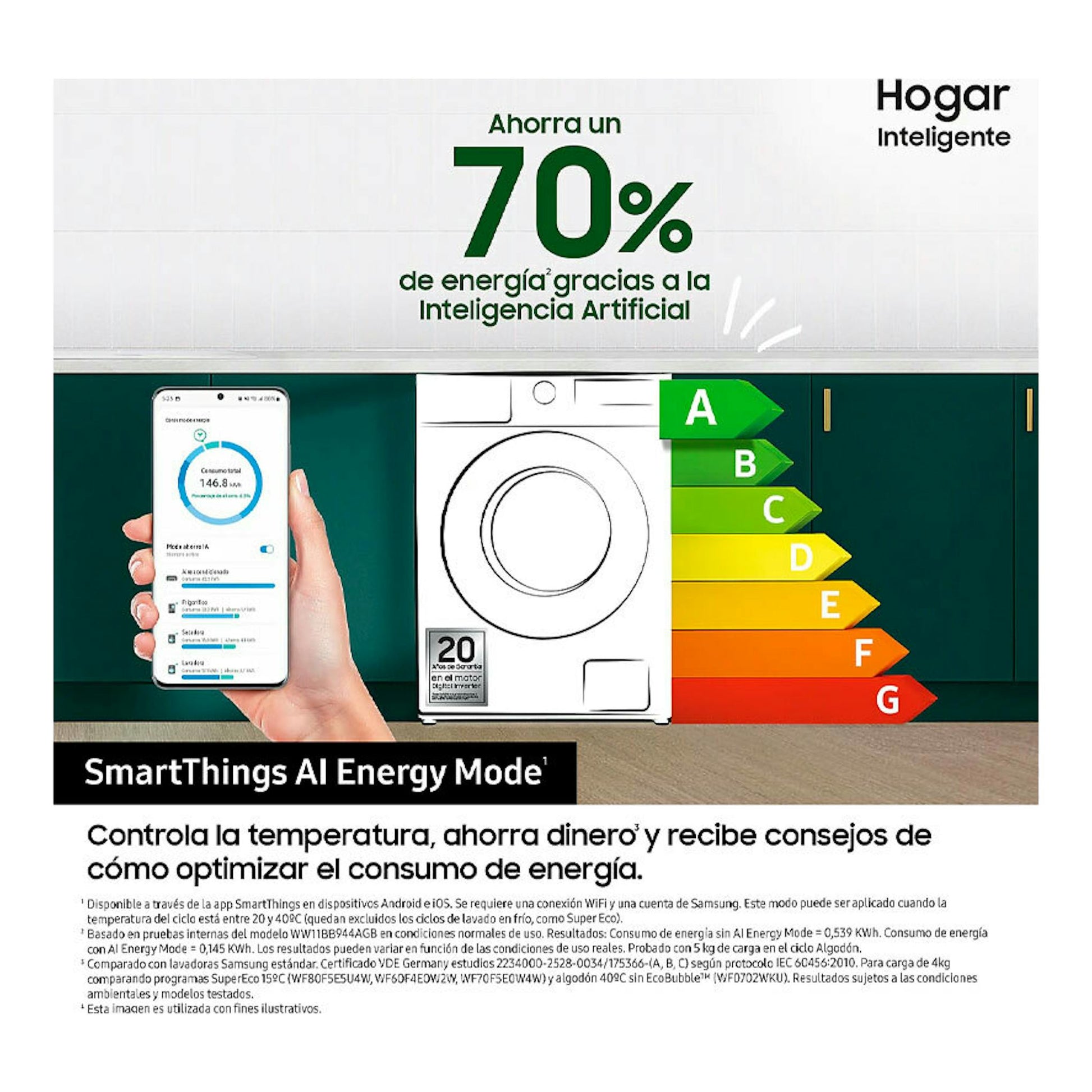 Cartel de Samsung WW80CGC04DABEC: lavadora blanca frontal junto a un móvil y una escala de eficiencia A-G.
