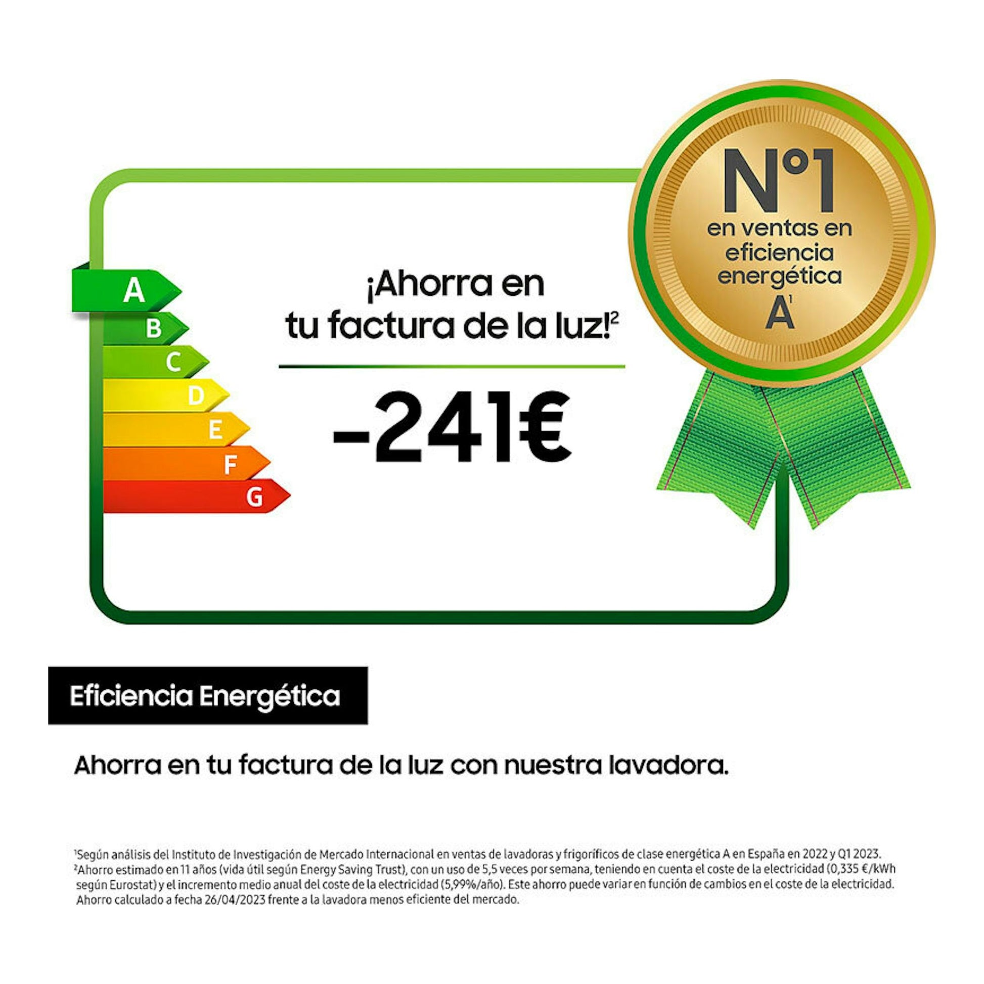 Imagen promocional de Samsung WW80CGC04DTHEC con etiqueta energética A y ahorro estimado de 241 €