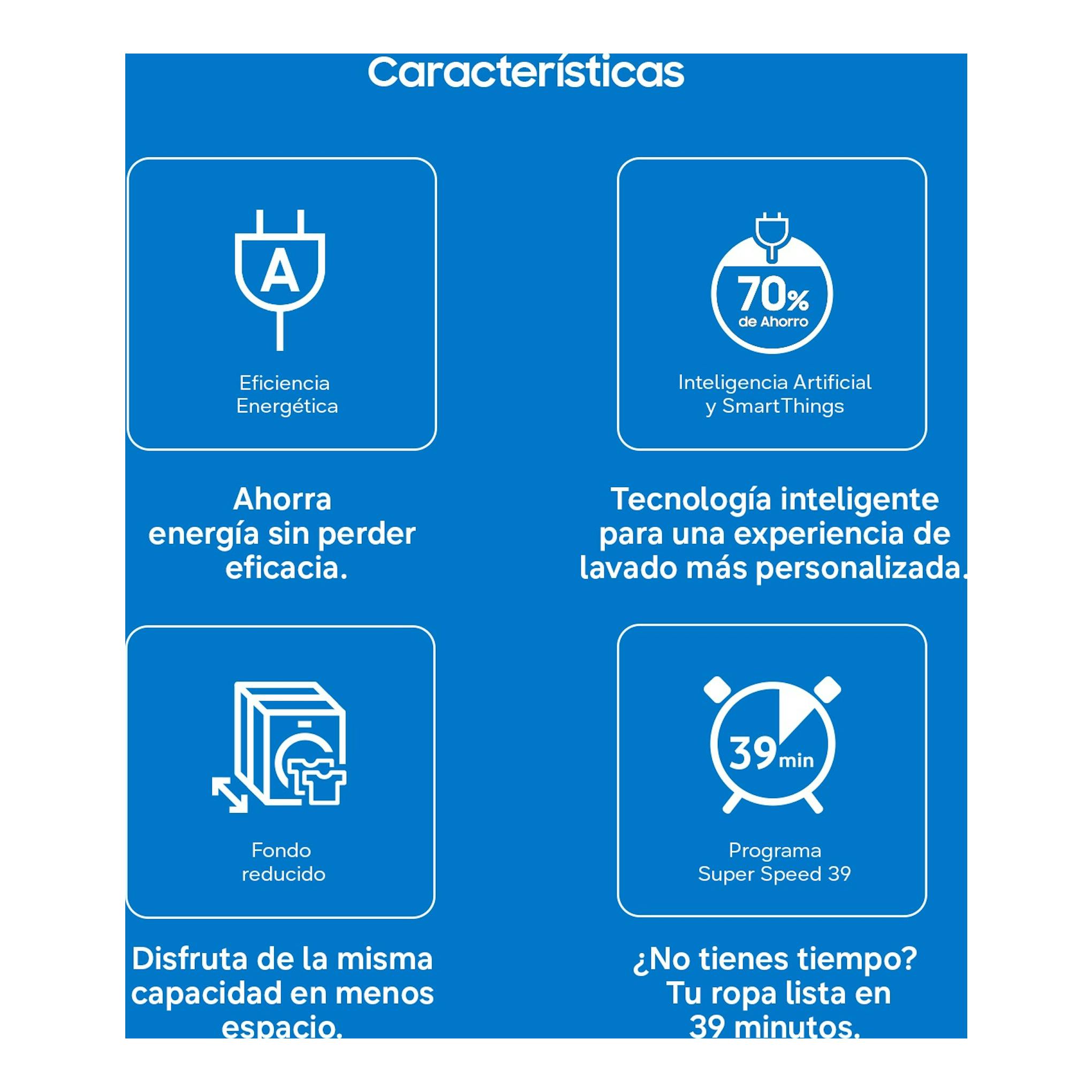 Samsung WW80FG5L32TEEC: infografía azul con 4 iconos de eficiencia A, IA SmartThings, fondo reducido y programa 39 min.