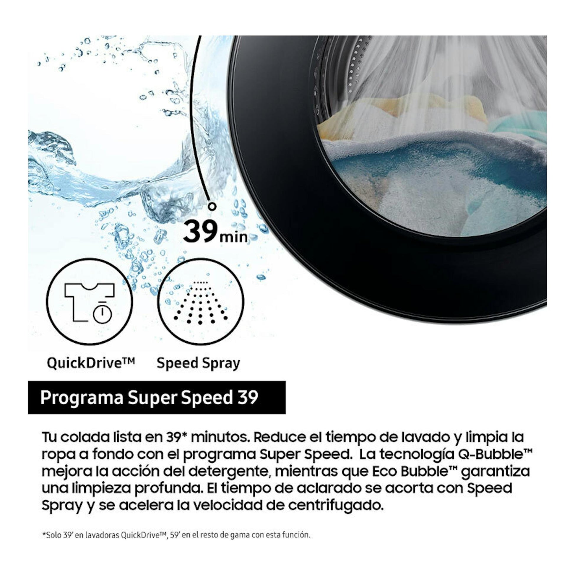 Samsung WW90DB7U94GEU3: primer plano del ojo de una lavadora negra con agua y textos de programa Super Speed 39.