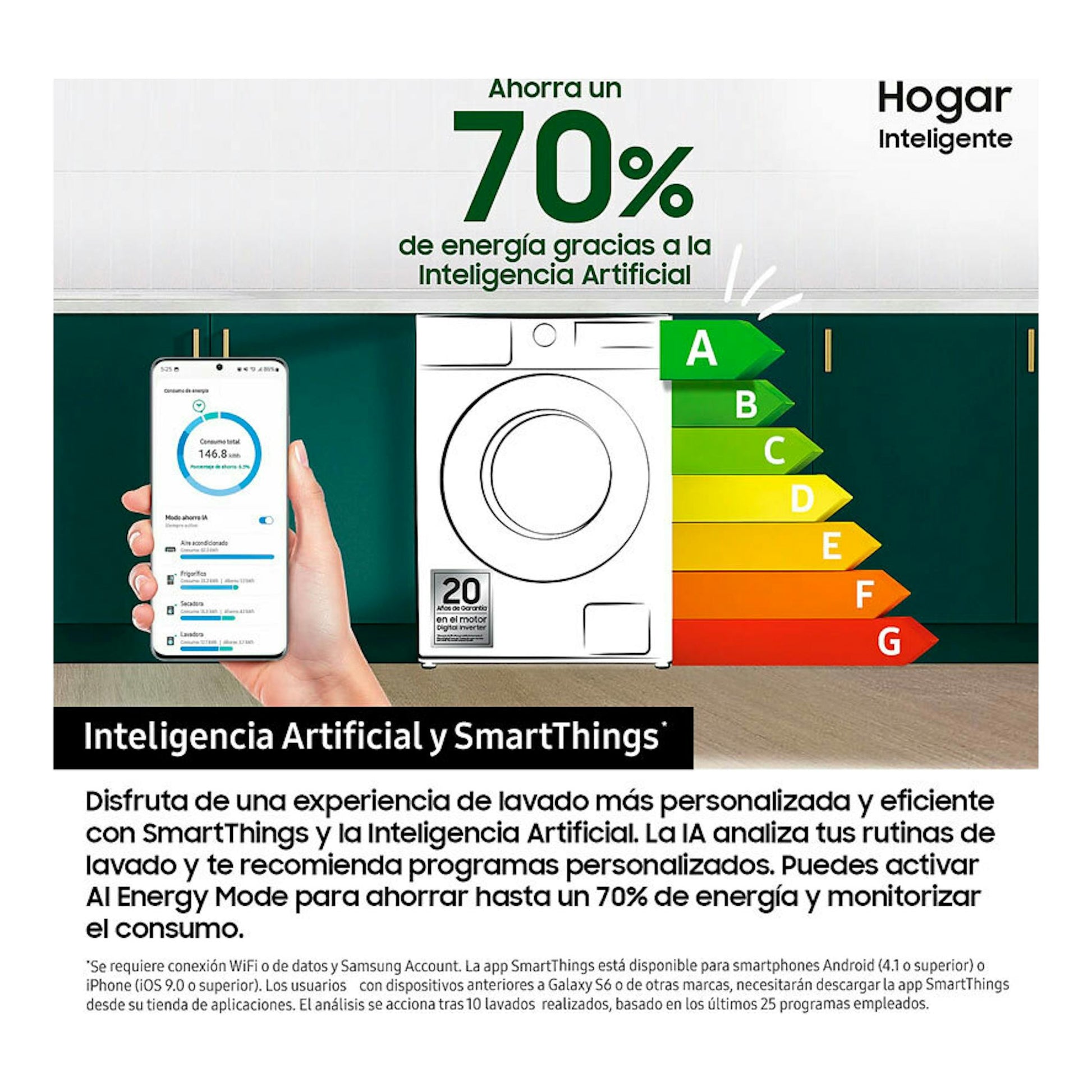 Ilustración de lavadora Samsung WW90DG6U85LEU3 blanca, vista frontal, con móvil y escala de eficiencia energética.