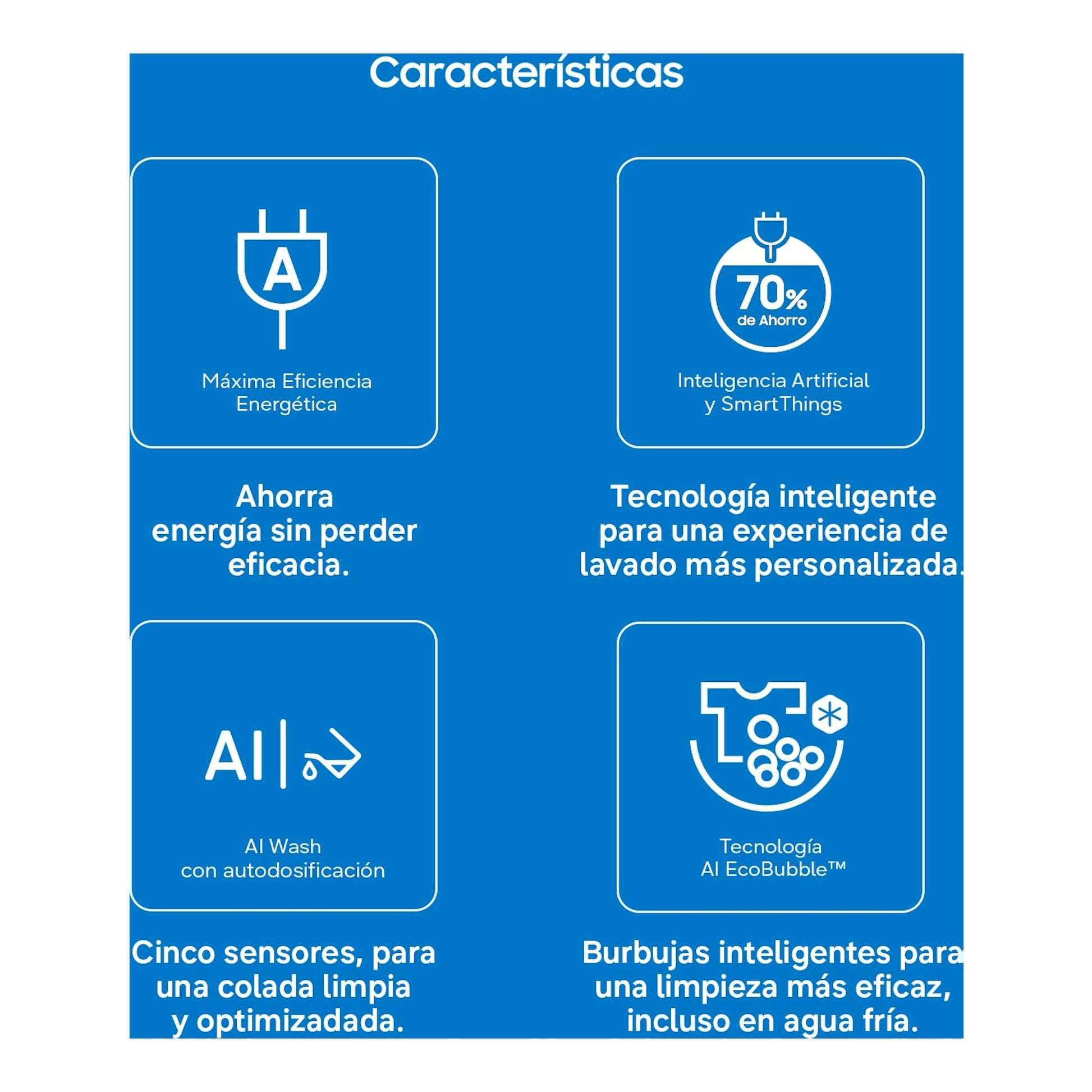 Infografía azul de Samsung WD90HG6U94BBU3 con iconos de eficiencia A, IA, AI Wash y EcoBubble.
