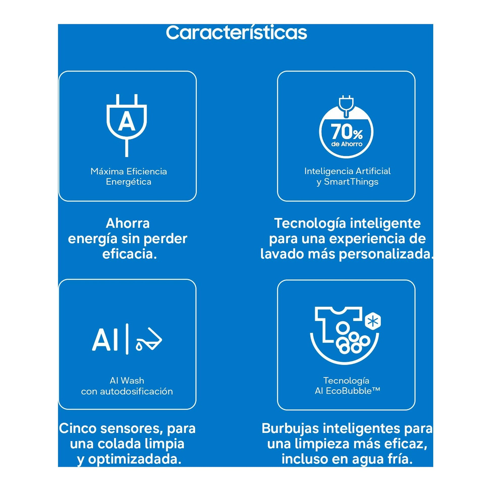 Samsung WD90HG6U94BEU3: gráfico azul con iconos de eficiencia A, AI Wash, SmartThings y EcoBubble.