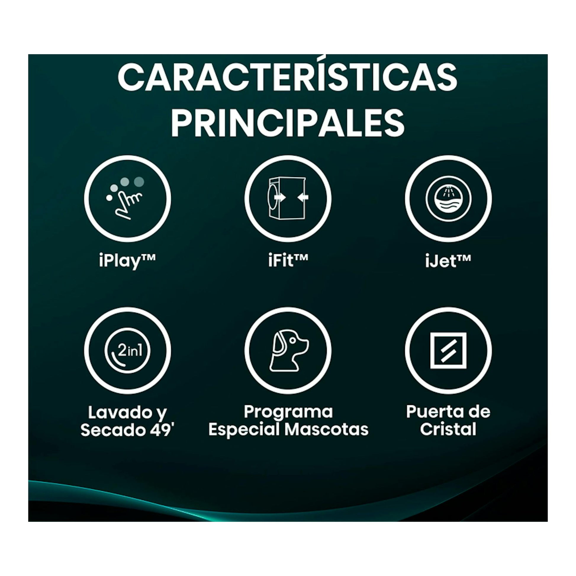 Gráfica de características de lavasecadora Hisense WD5i1245BWR, fondo verde oscuro con seis iconos blancos.