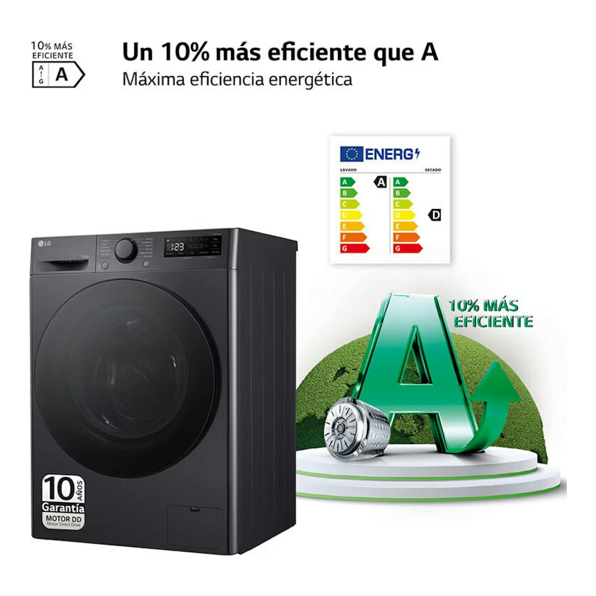 Lavasecadora LG F4DR6010AGM negra, vista frontal, con etiqueta energética A y gráfico de eficiencia.