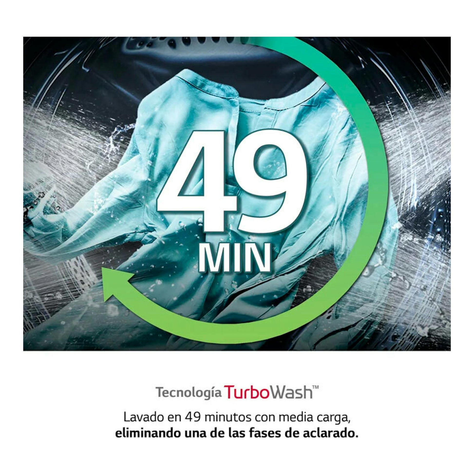 LG LSWD100E: gráfico de lavadora con camisa azul, flecha circular verde y texto “49 MIN” y “TurboWash”.