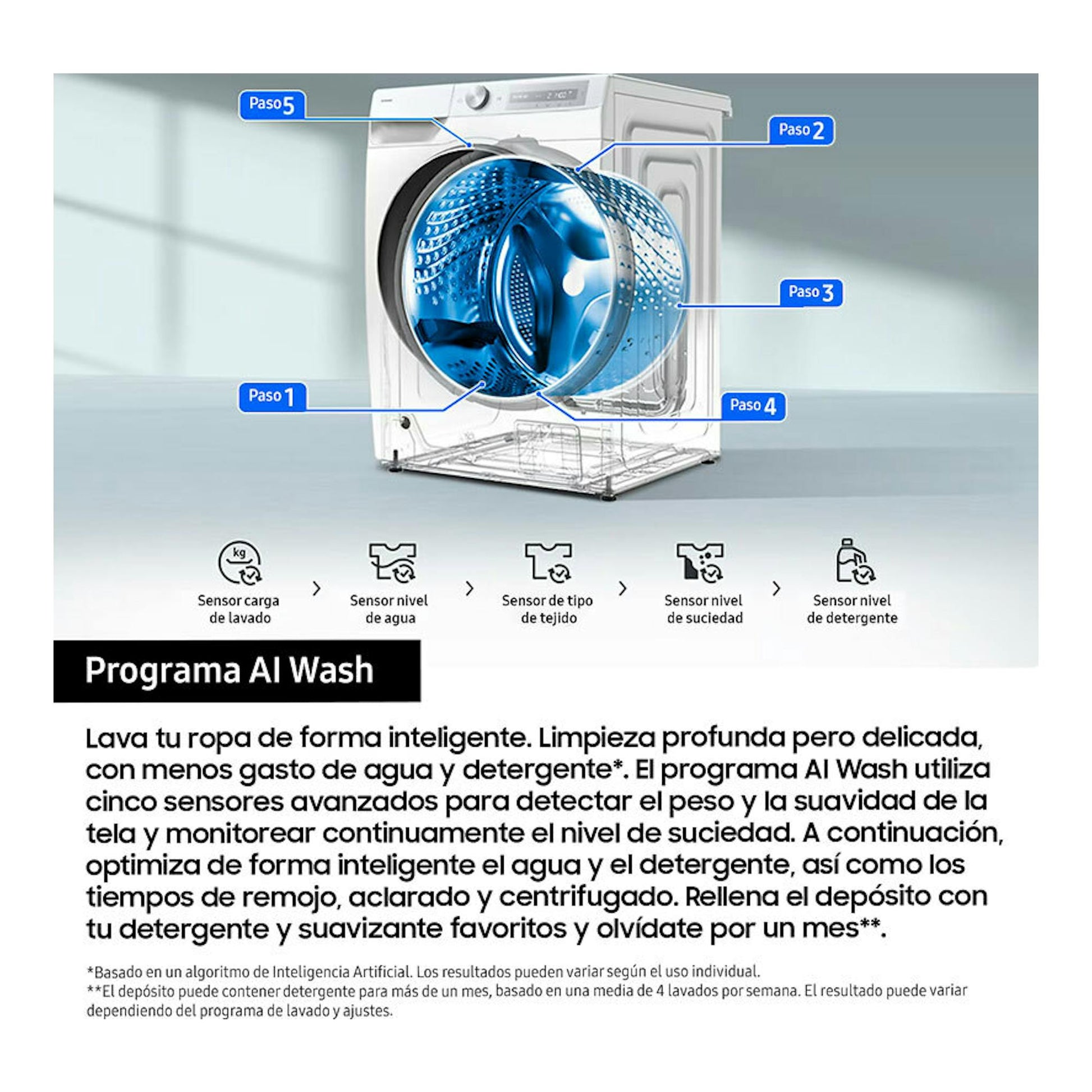Samsung WD90DG6B85BEU3, lavasecadora blanca de carga frontal con puerta abierta y tambor azul, vista frontal.