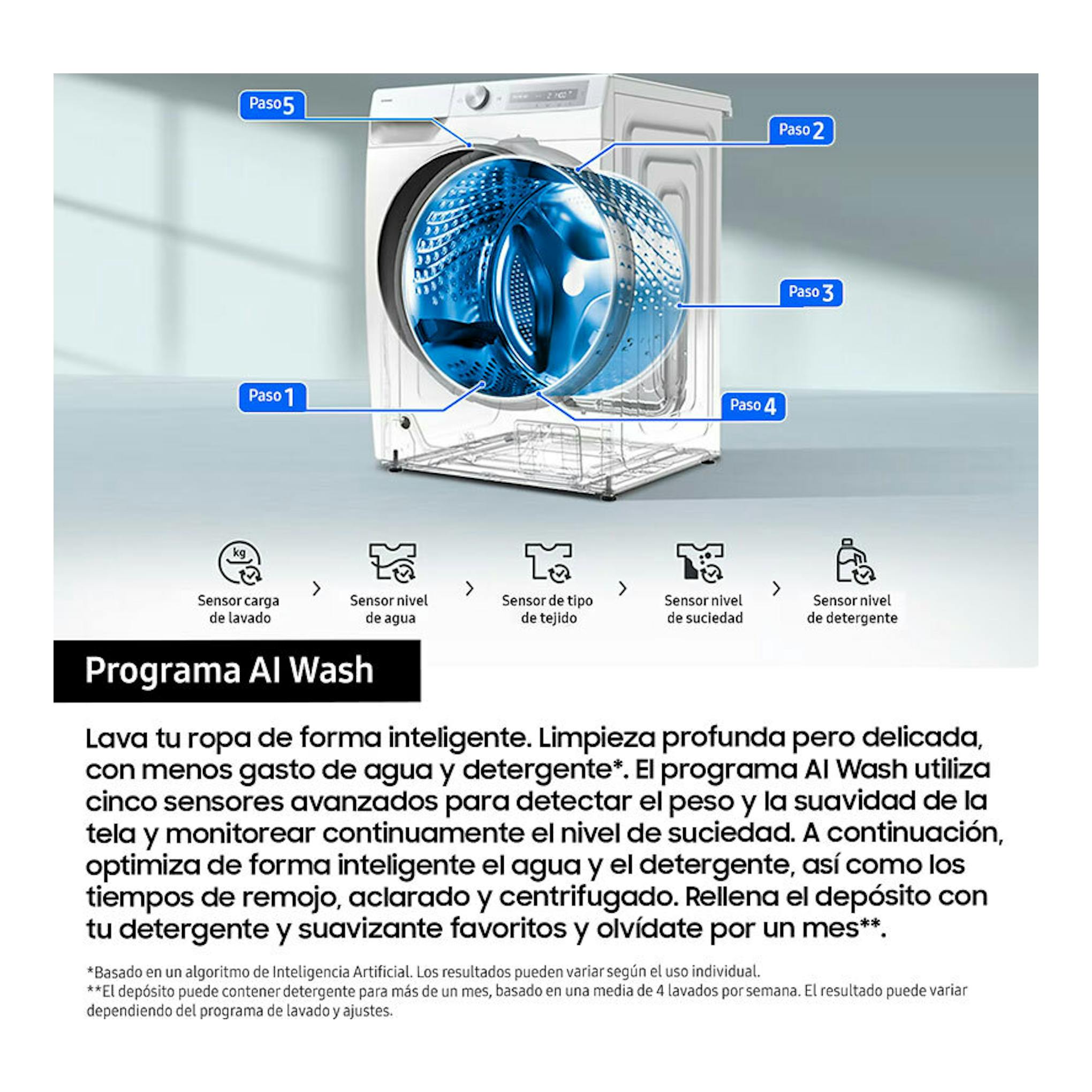 Samsung WD90DG6B85BEU3, lavasecadora blanca de carga frontal con puerta abierta y tambor azul, vista frontal.
