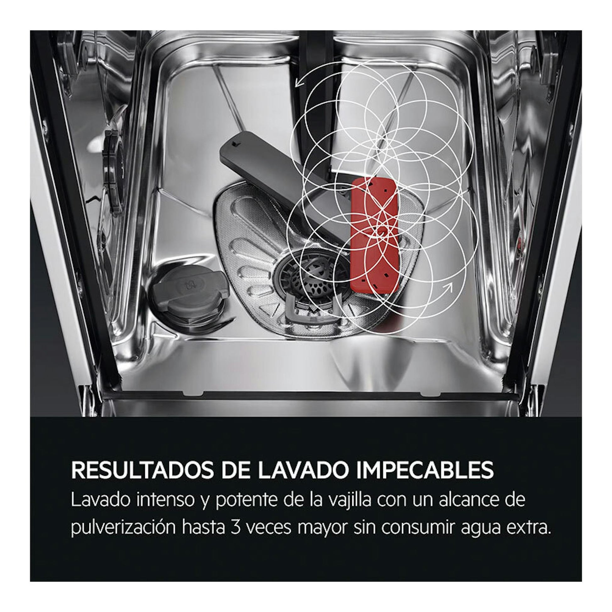 Vista interior de lavavajillas integrable AEG FSE76727P, acero inoxidable, brazo rociador y gráfico de pulverización.