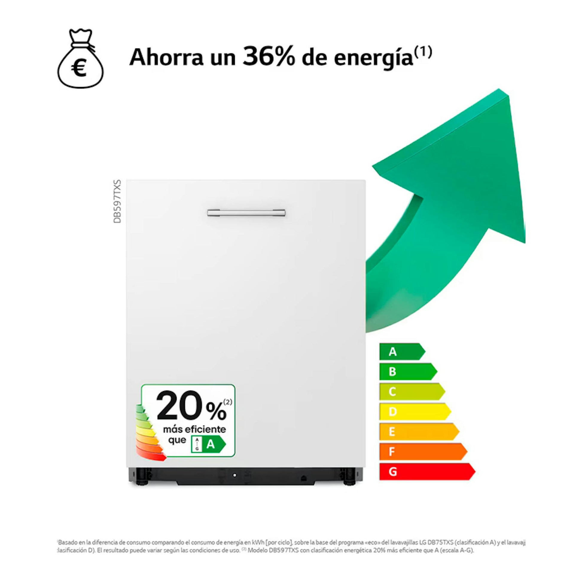 Lavavajillas integrable LG DB597TXS blanco, vista frontal, con flecha verde y escala energética A-G.