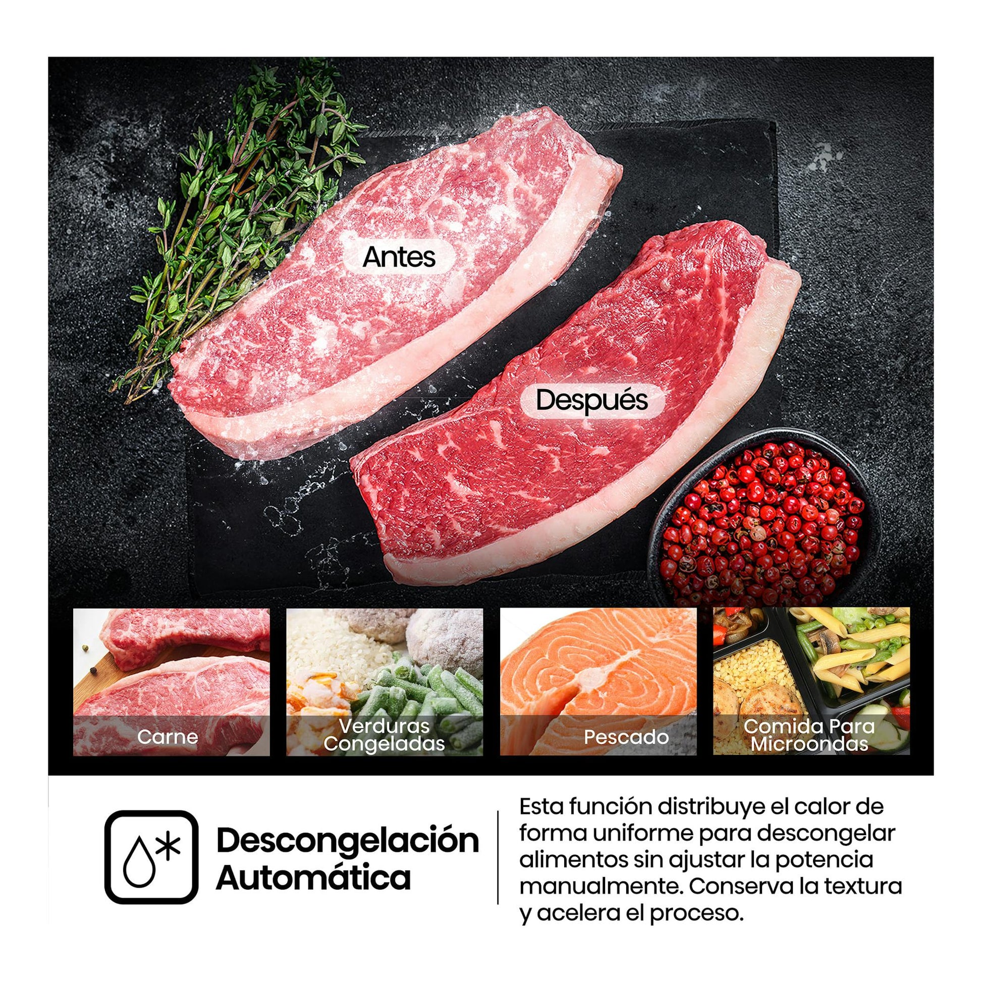 Infografía de descongelación automática de Hisense BIM320G52WG, con carne antes y después.