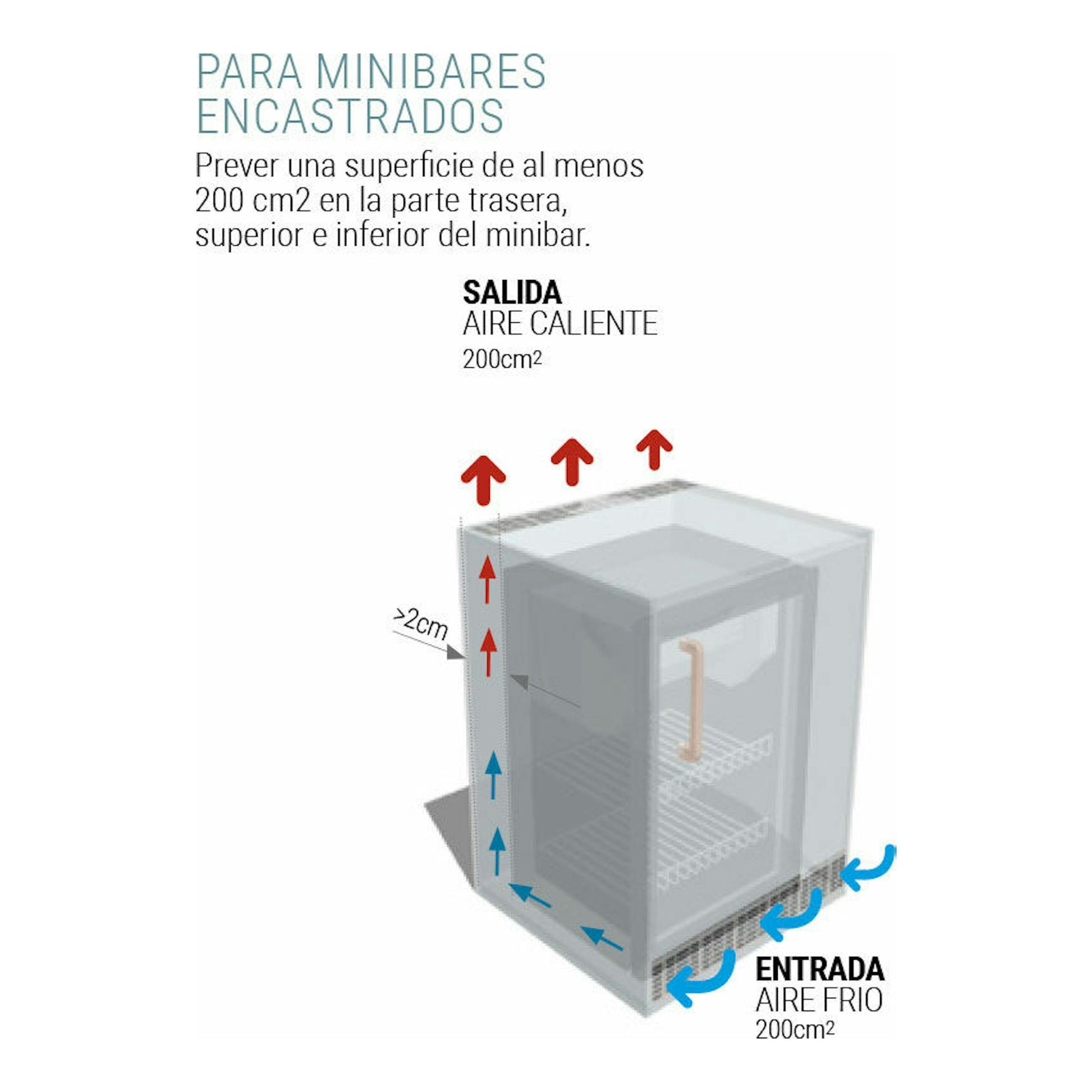 Diagrama de minibar Arregui MBA401N2112 negro, vista frontal, encastrado en gabinete gris con flechas de ventilación.