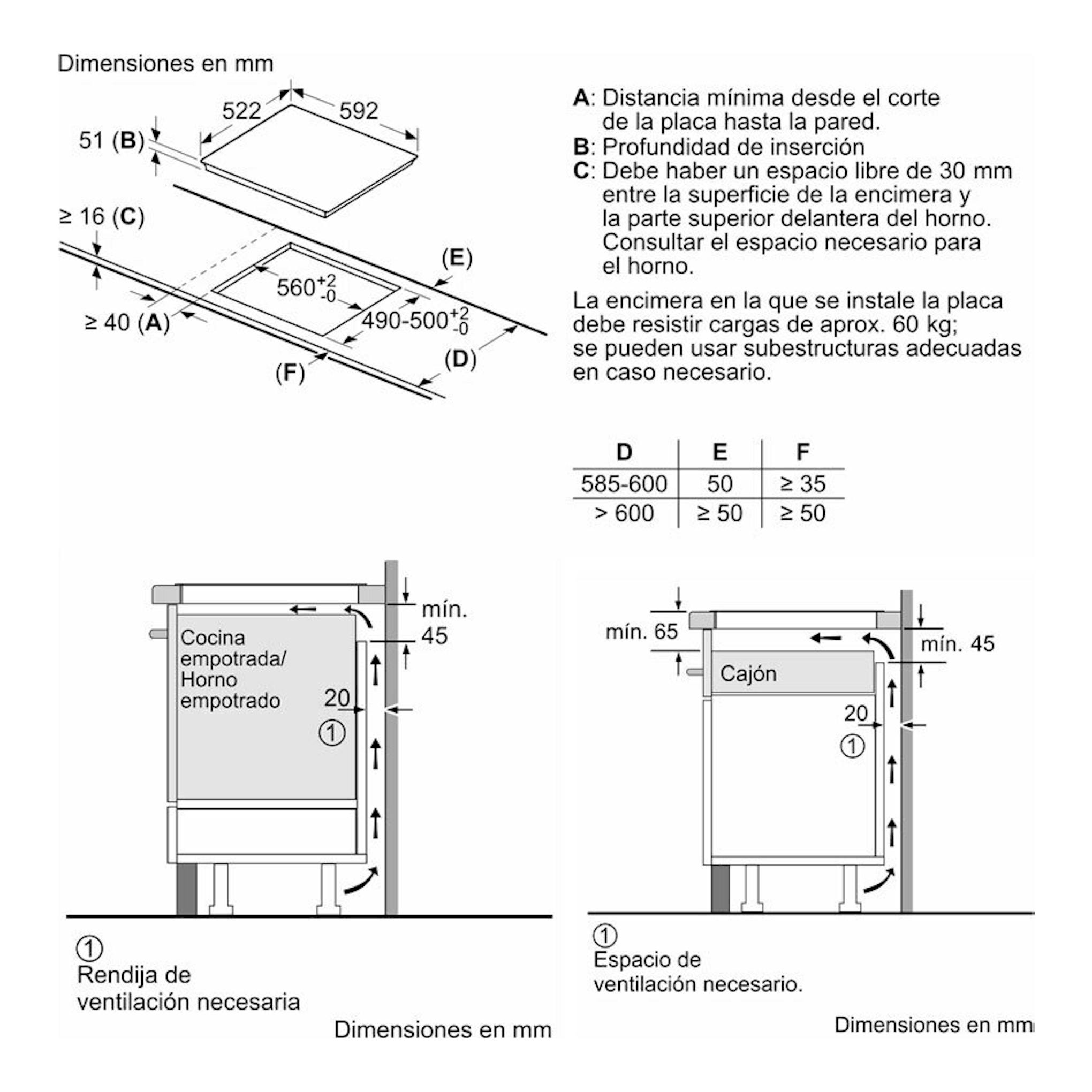 Bosch PID631BB5E: esquema técnico en blanco y negro con vistas superior y lateral, y medidas de instalación.