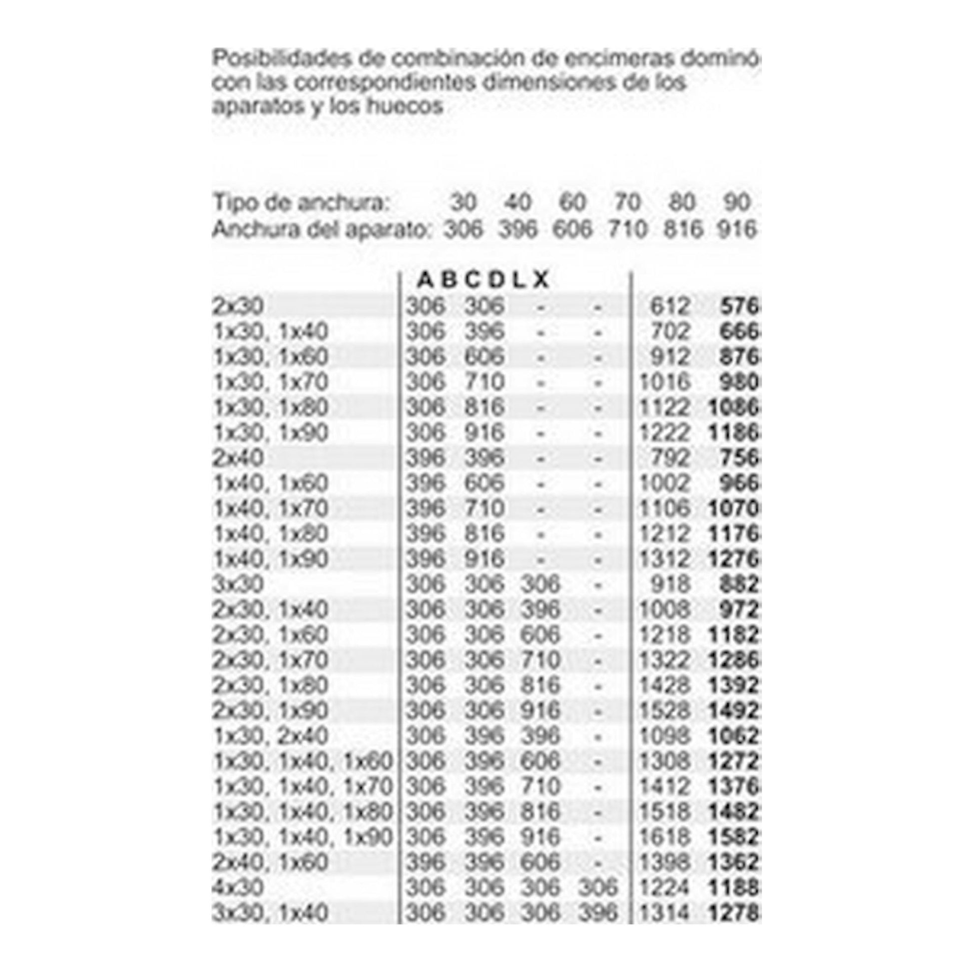 Tabla de dimensiones de instalación de la placa Bosch PXX375FB1E, vista frontal en blanco y negro.