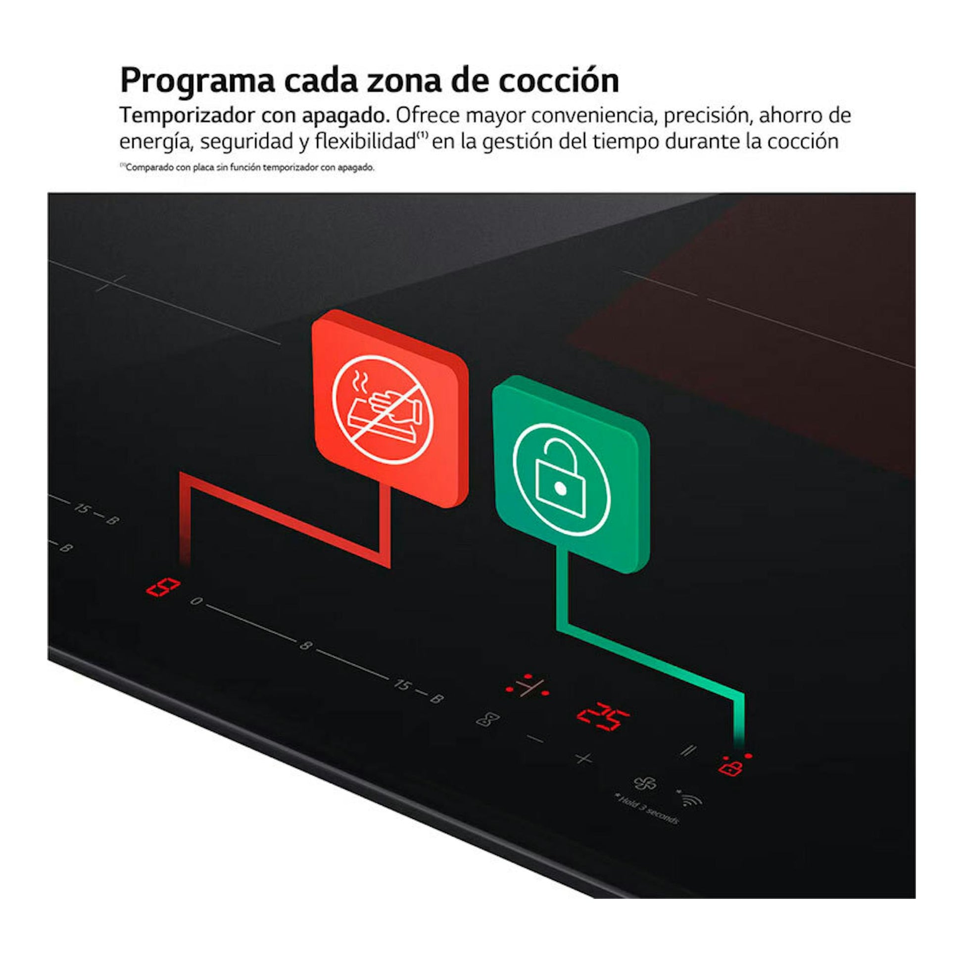 Placa de inducción LG CI5Z2420BN negra, vista en ángulo, con panel táctil y dos iconos de funciones.
