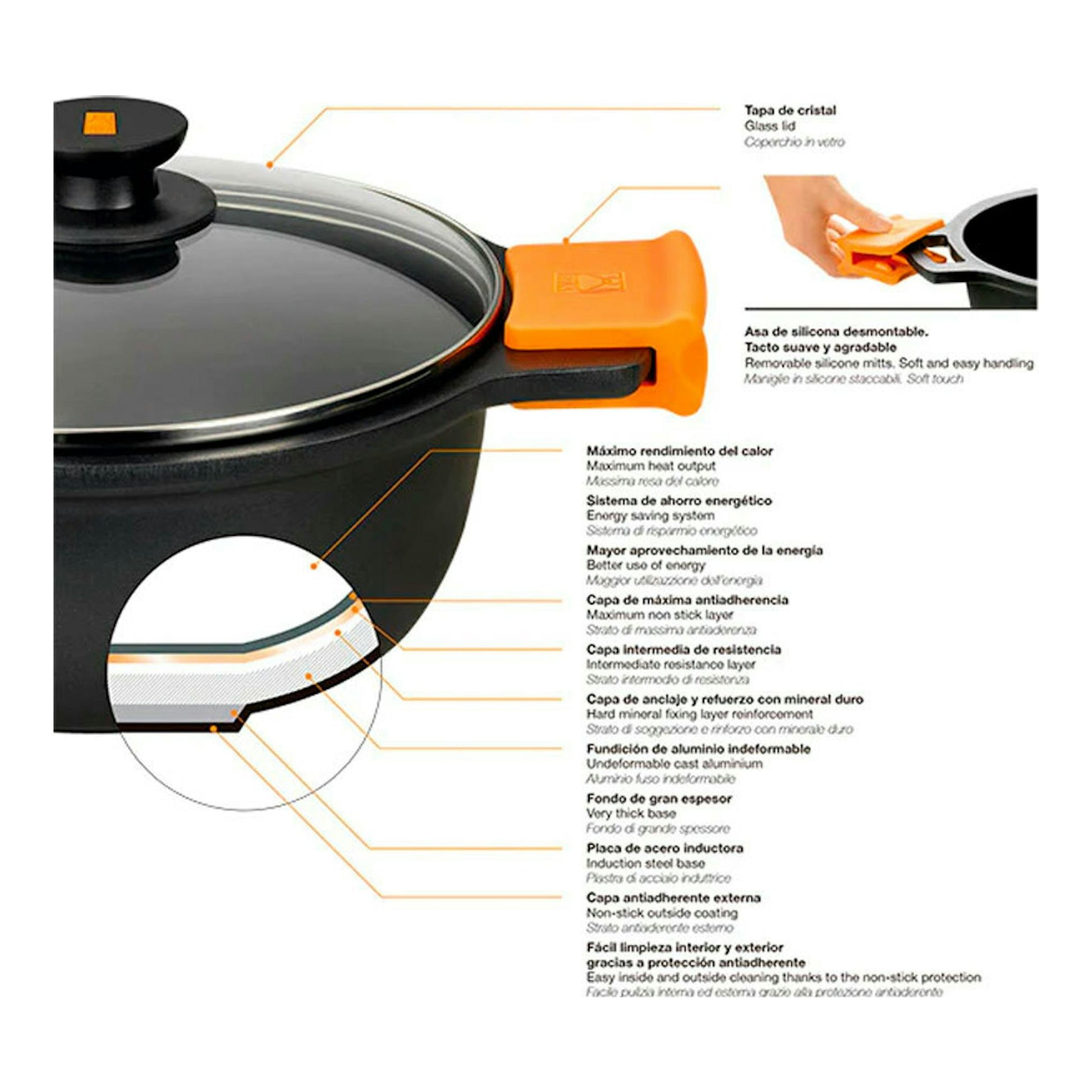 Sartén Bra Efficient 16 negra con tapa de cristal y asa naranja, vista lateral con detalle de capas.