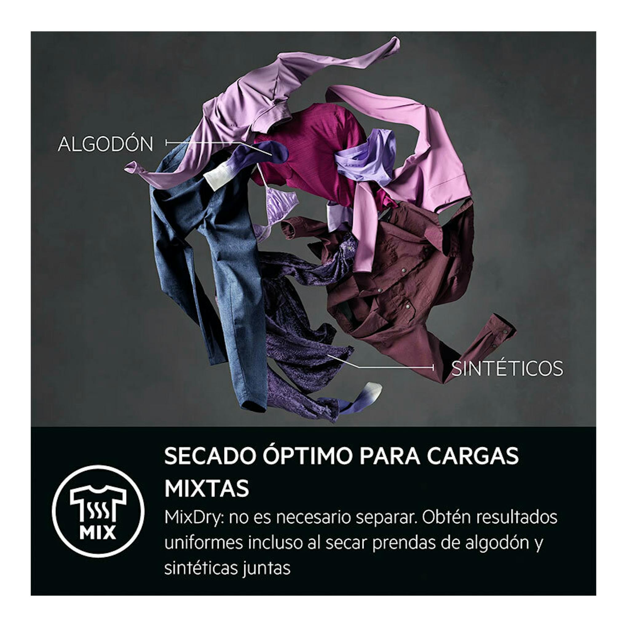 Gráfico promocional de AEG TR718A2OB con ropa de algodón y sintética y texto sobre MixDry.