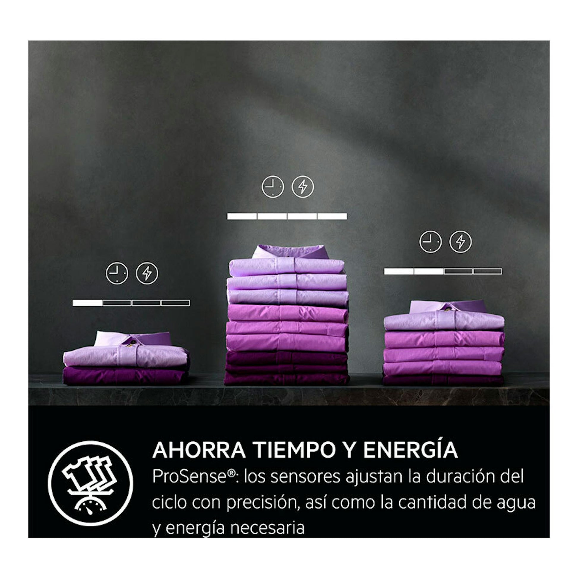 Cartel de secadora AEG TR718EAOB con tres pilas de ropa morada y texto sobre ProSense y ahorro de energía.