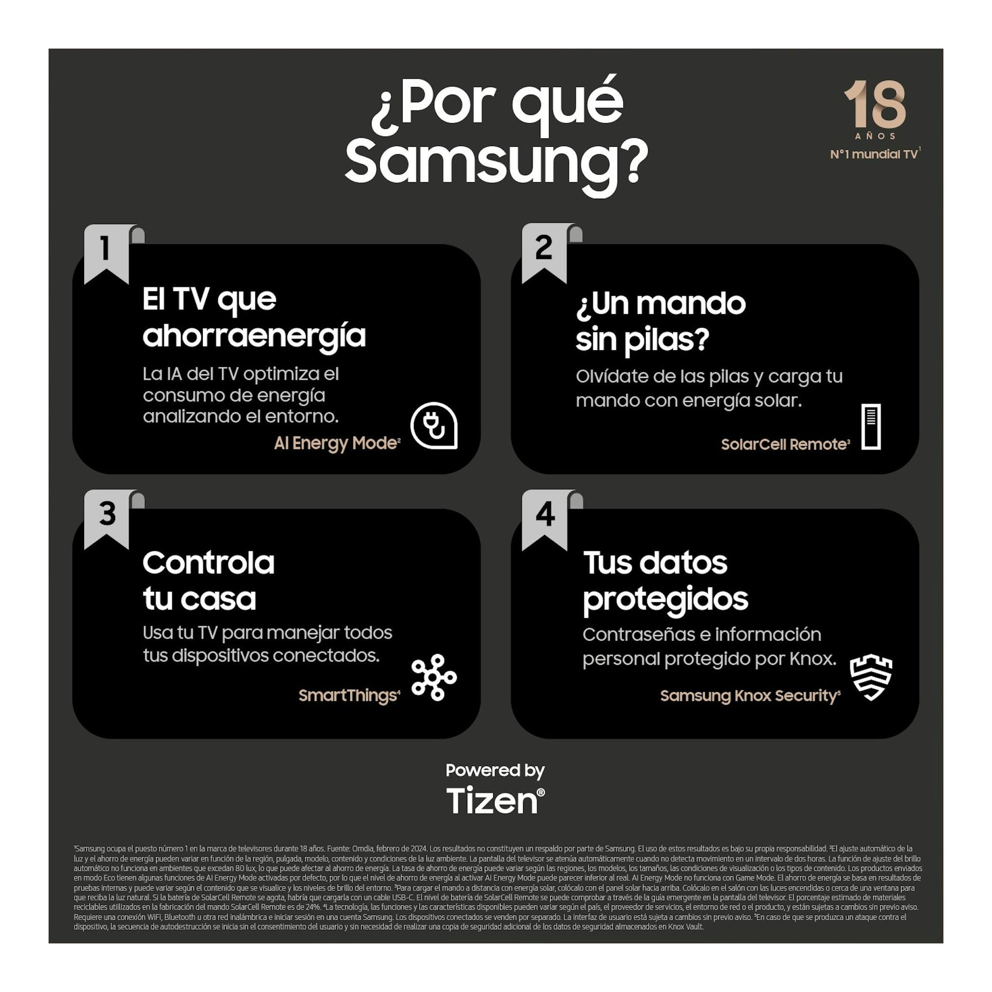 Cartel promocional de Samsung sobre Tizen, con cuatro recuadros negros y el texto «¿Por qué Samsung?»