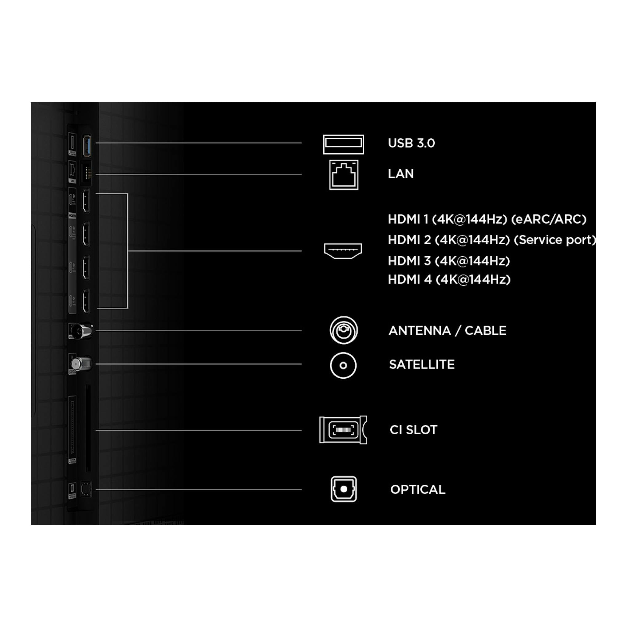 Vista trasera lateral de un televisor TCL 98C8L con puertos USB 3.0, LAN, HDMI, antena y óptico.