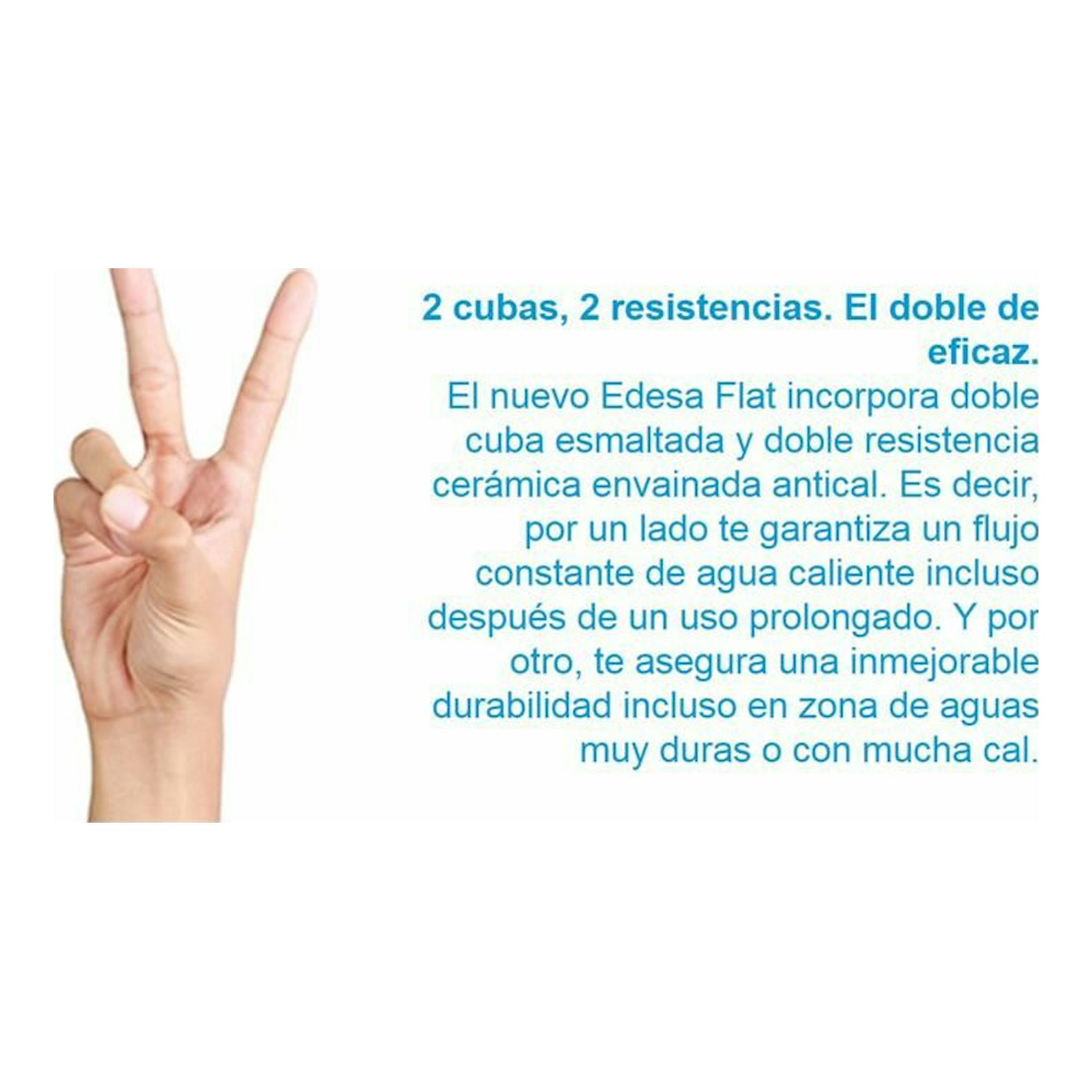 Mano haciendo gesto de victoria junto a texto sobre Edesa Flat, sobre fondo blanco.