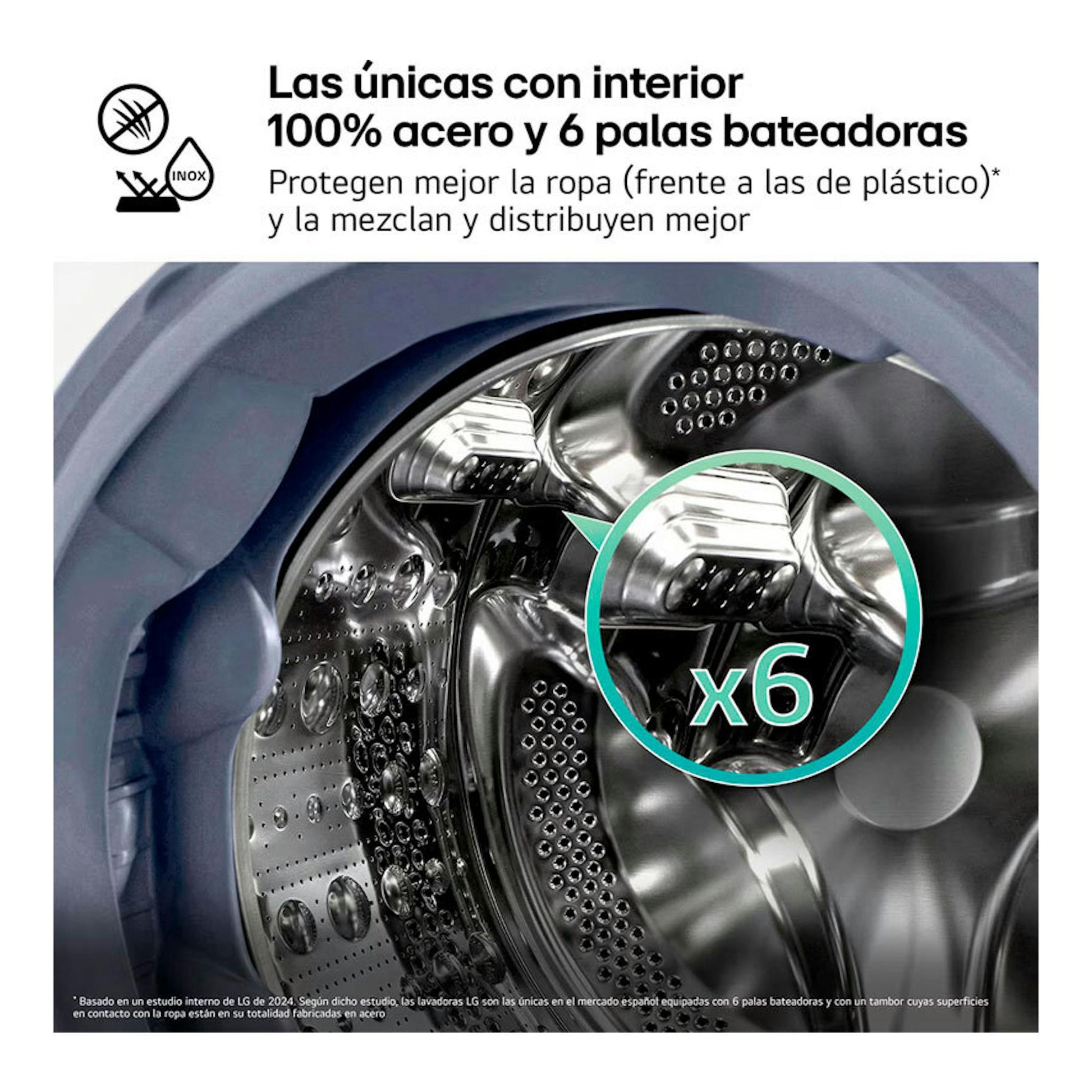 Interior de tambor LG WT1210WWF de acero inoxidable, con 6 palas batidoras, vista en primer plano.