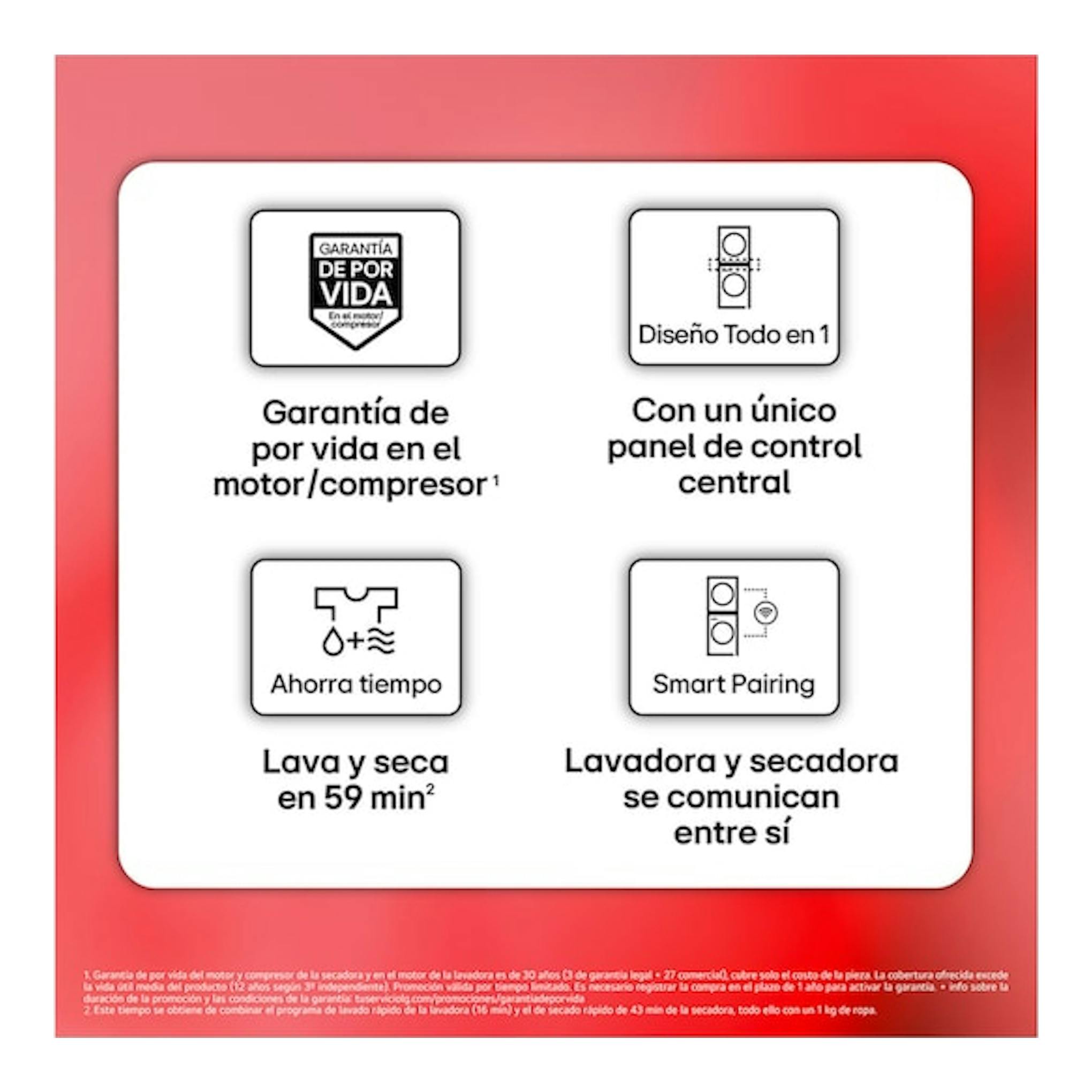 Gráfico promocional de LG con cuatro íconos: garantía de por vida, diseño todo en 1, 59 min y Smart Pairing.